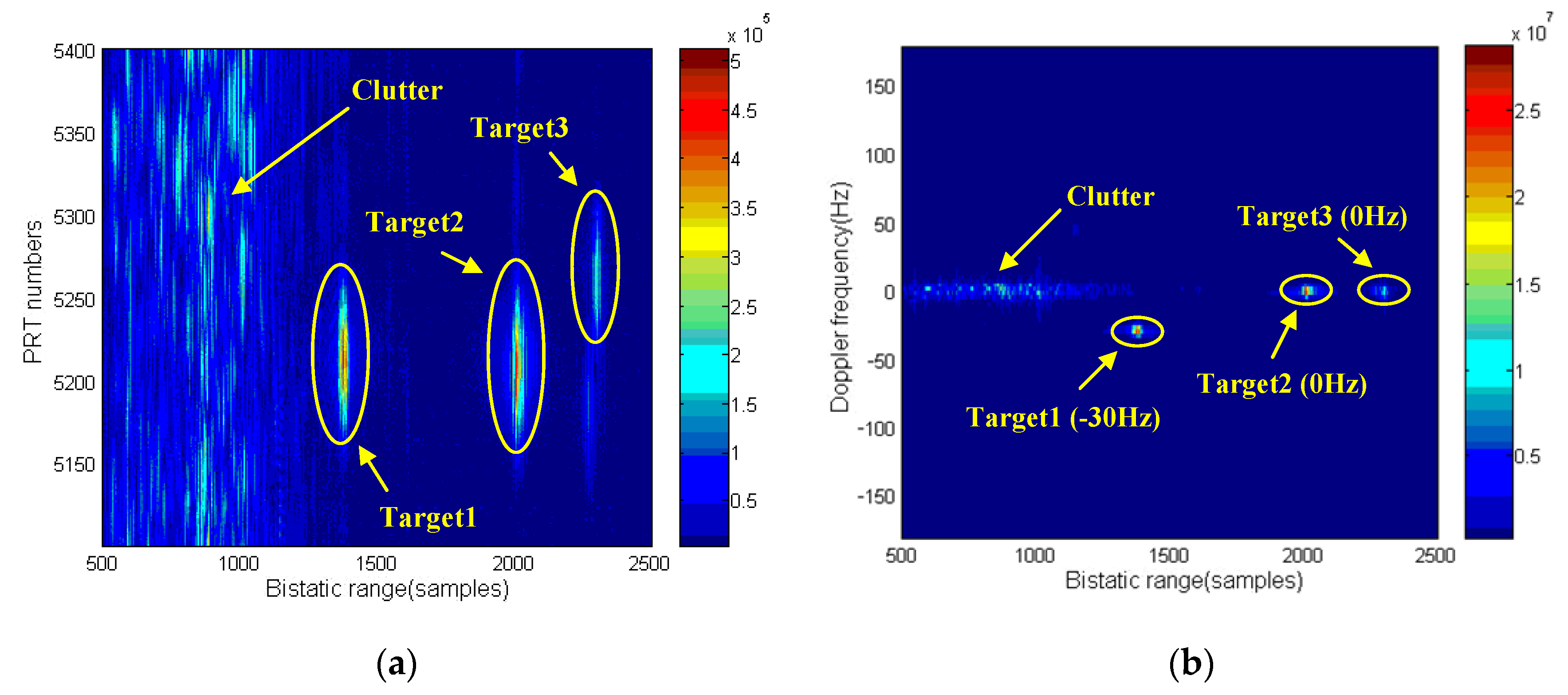 Remotesensing 14 03611 g021