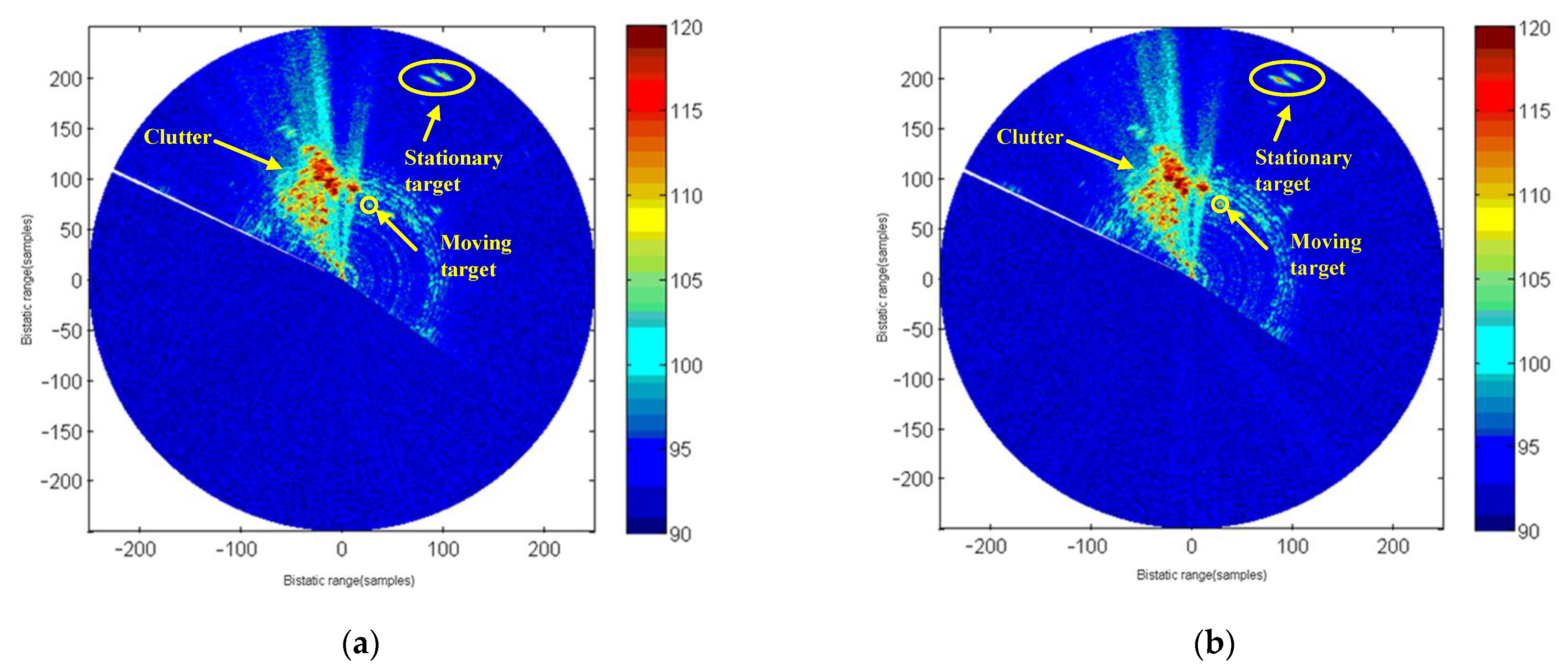 Remotesensing 14 03611 g023