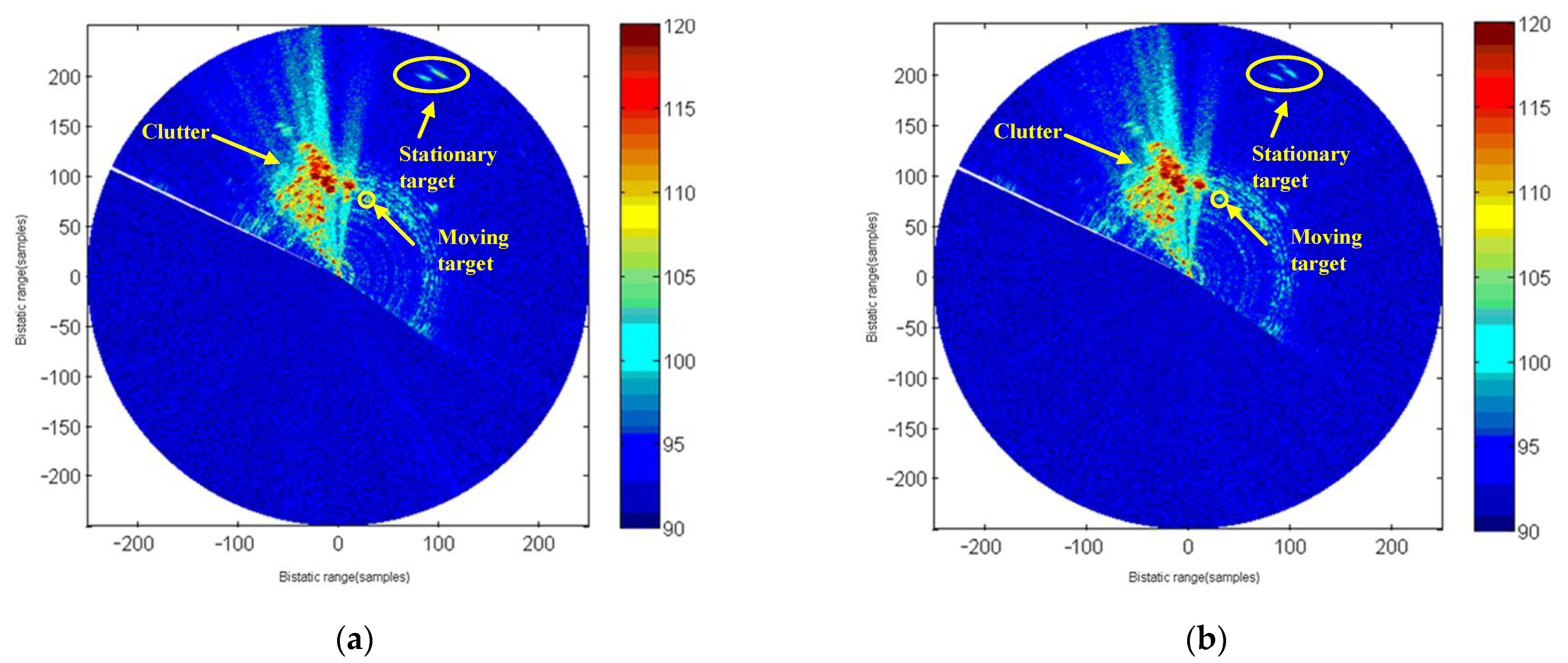 Remotesensing 14 03611 g024