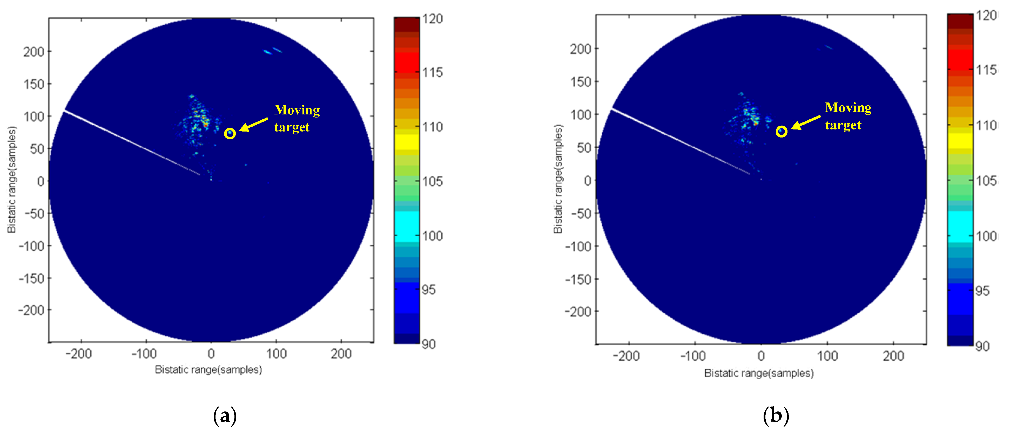 Remotesensing 14 03611 g025