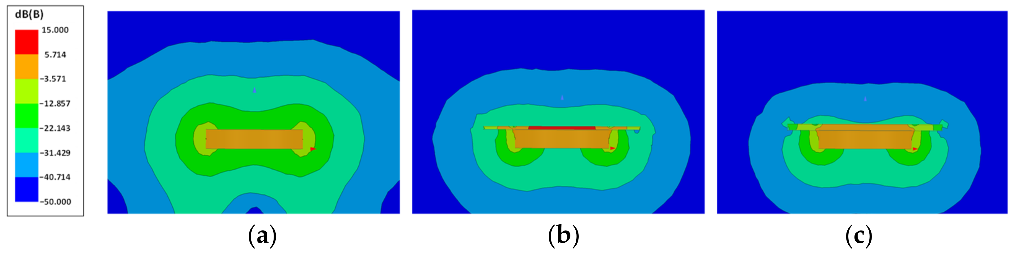 Remotesensing 14 03623 g005