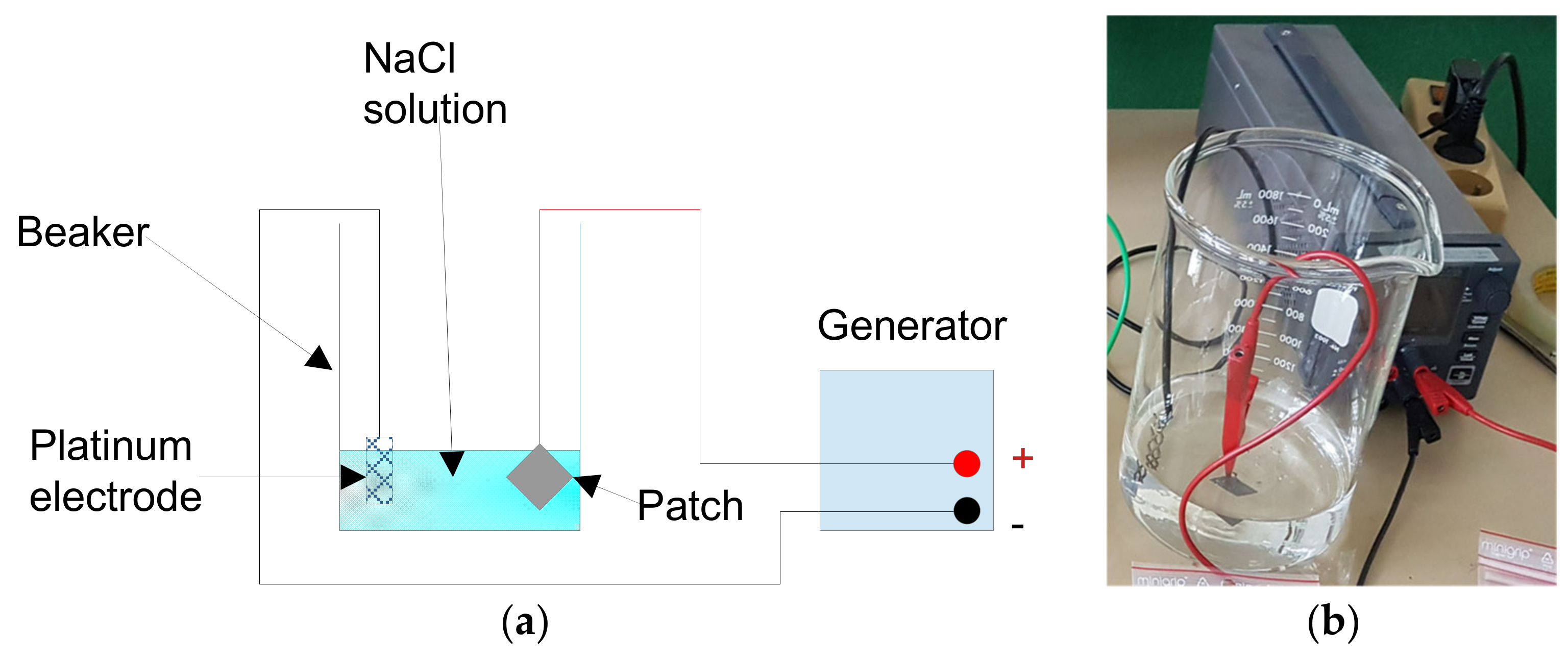 Remotesensing 14 03623 g006