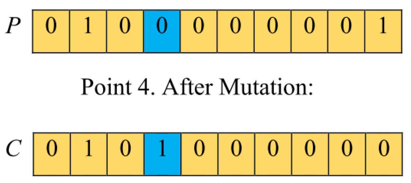 Remotesensing 14 03624 g004