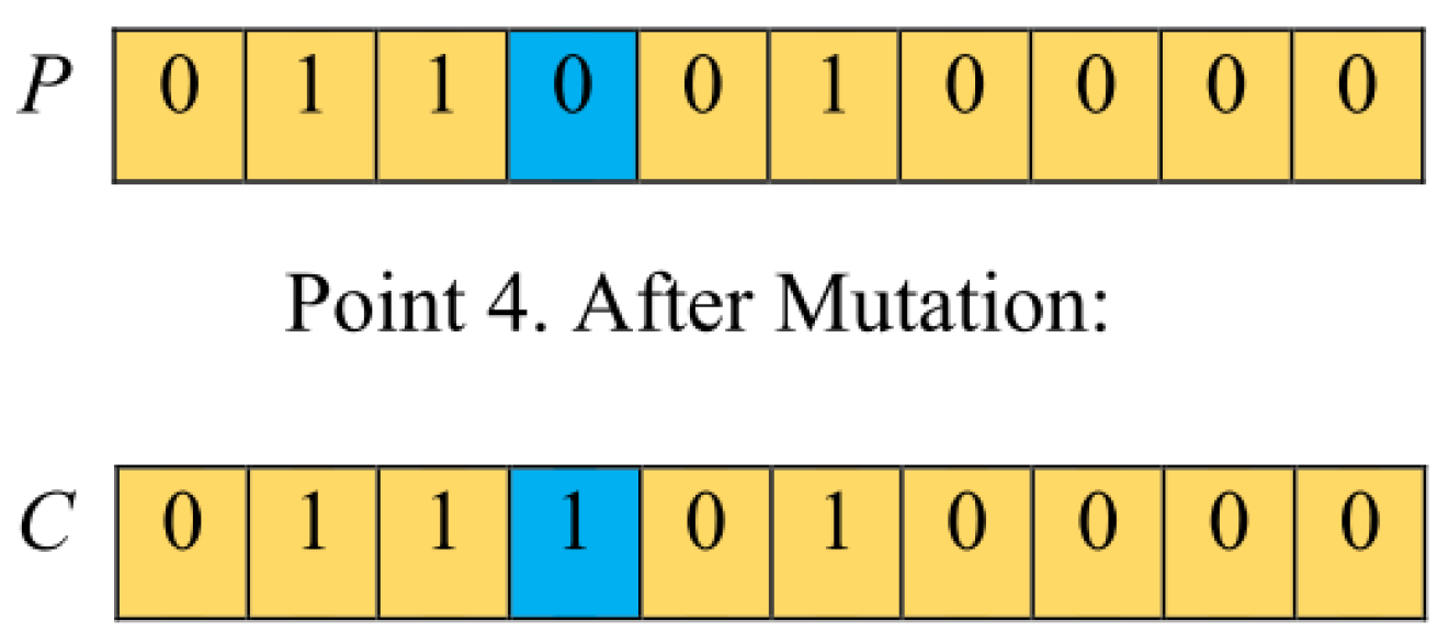 Remotesensing 14 03624 g005
