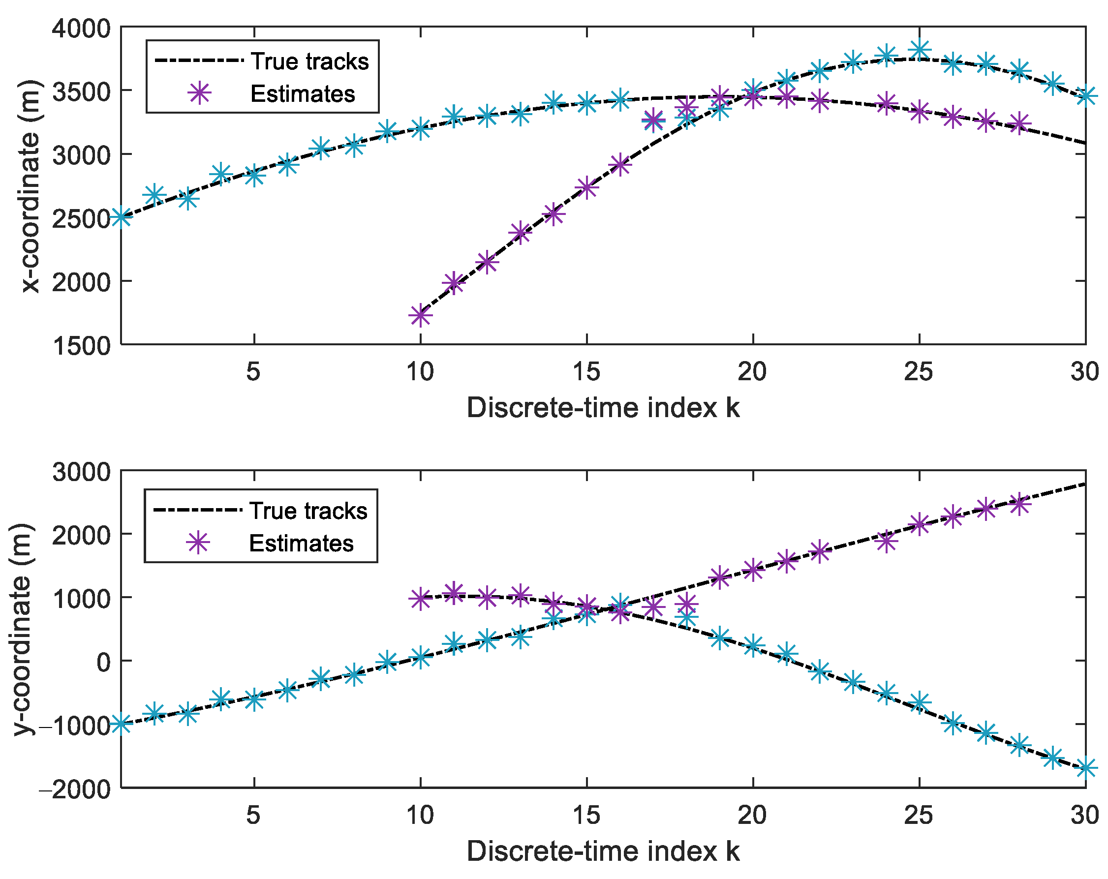 Remotesensing 14 03624 g008