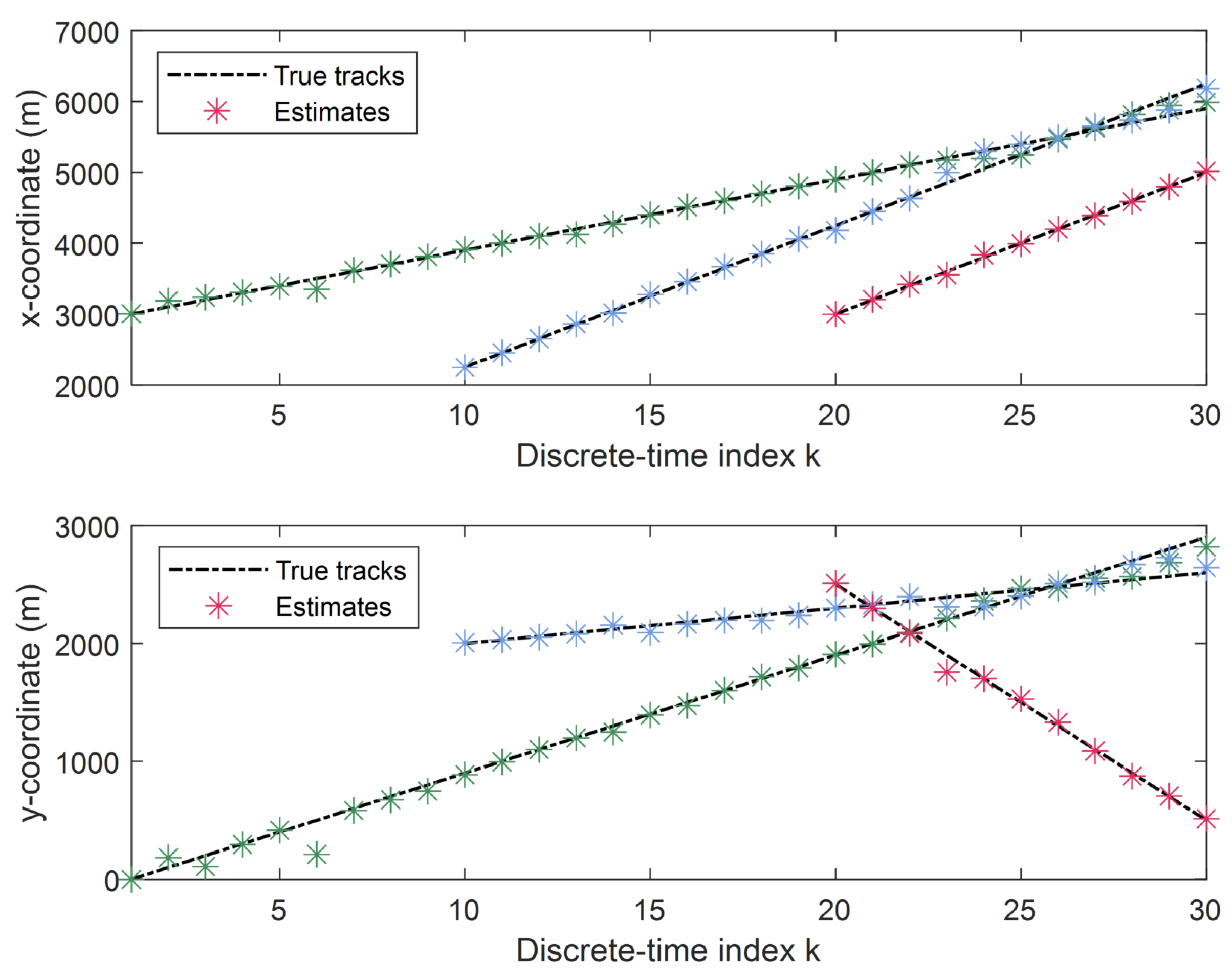 Remotesensing 14 03624 g010