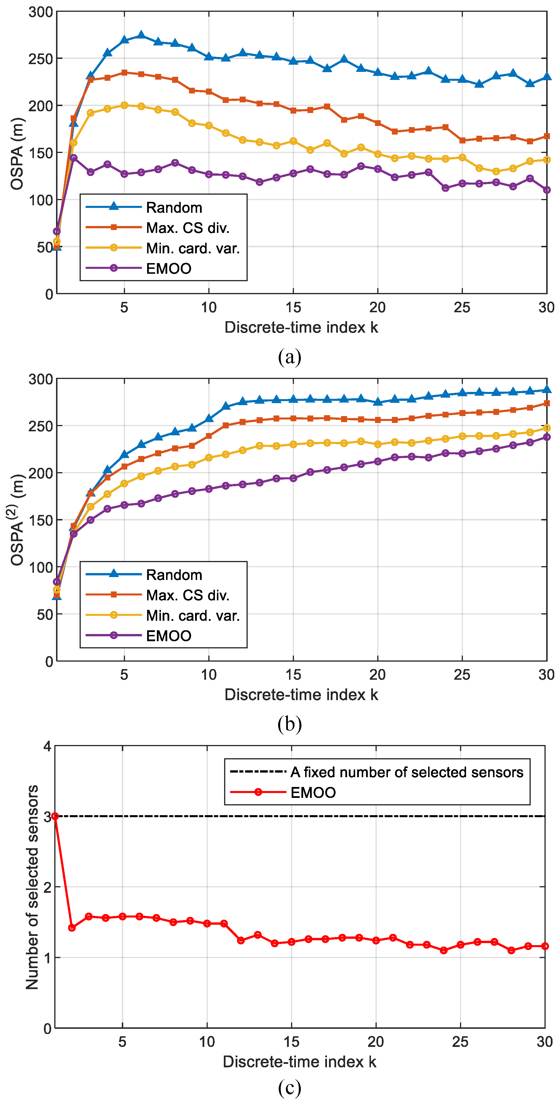 Remotesensing 14 03624 g011