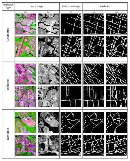 Remotesensing 14 03625 g007 550