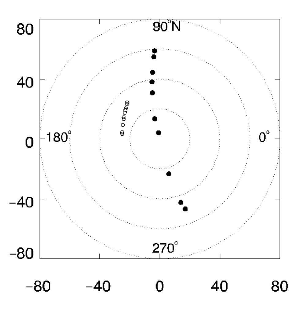 Remotesensing 14 03627 g002