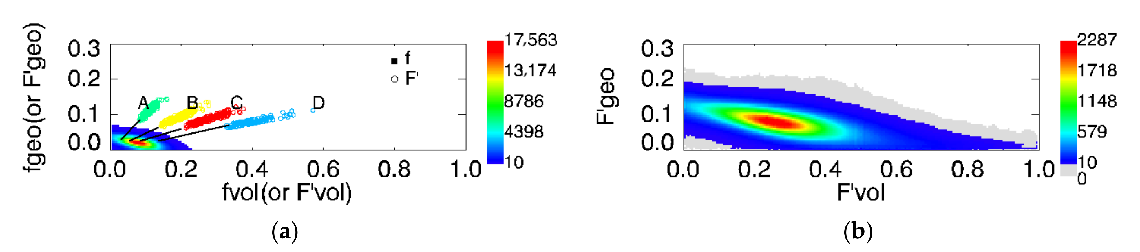 Remotesensing 14 03627 g003