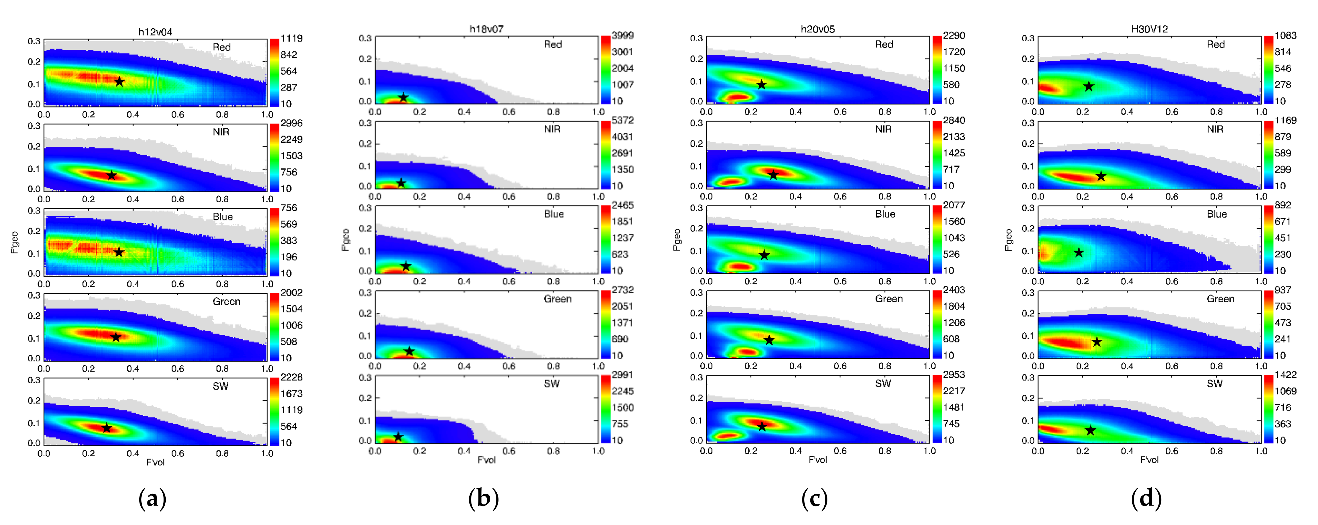 Remotesensing 14 03627 g004