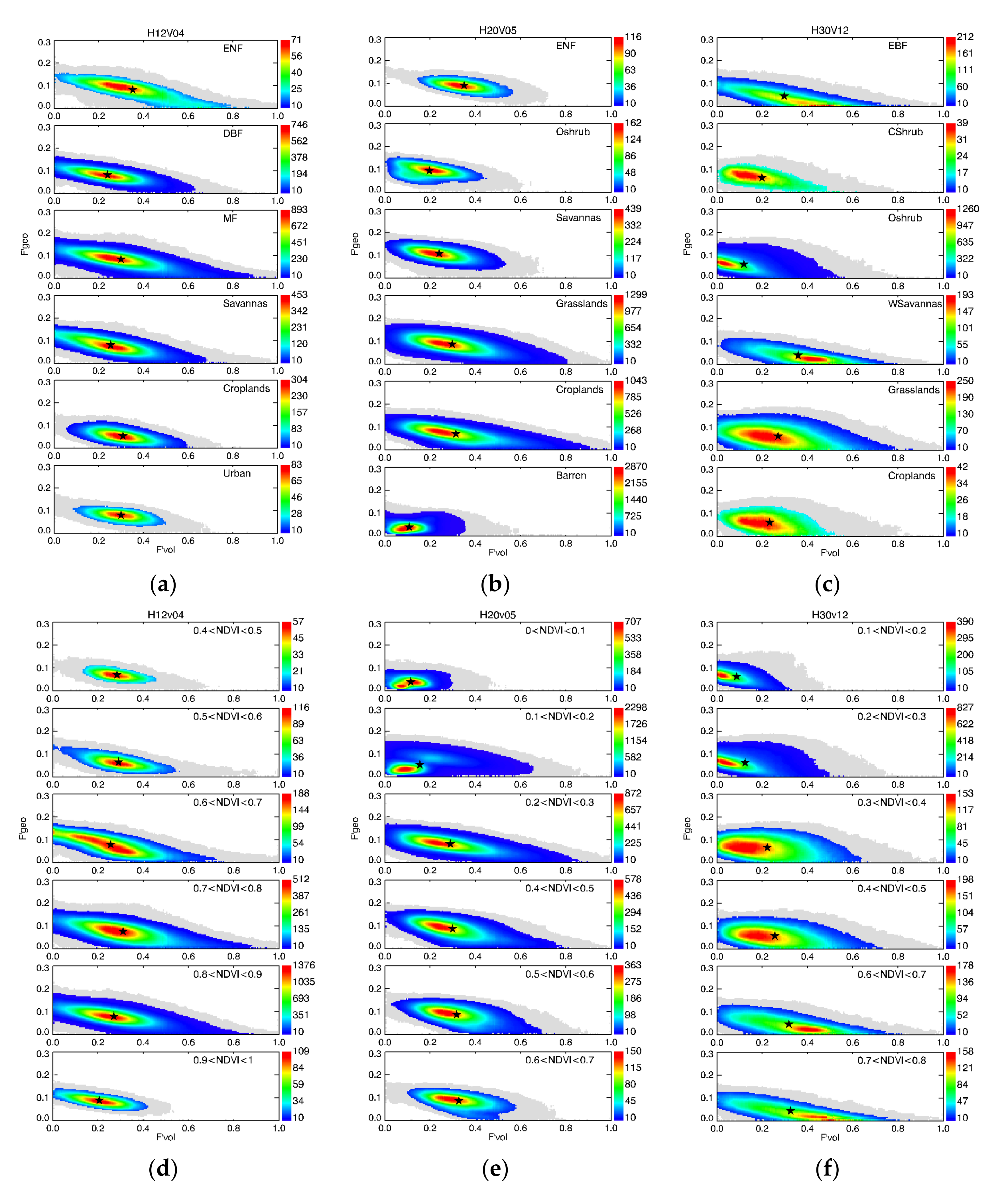 Remotesensing 14 03627 g005