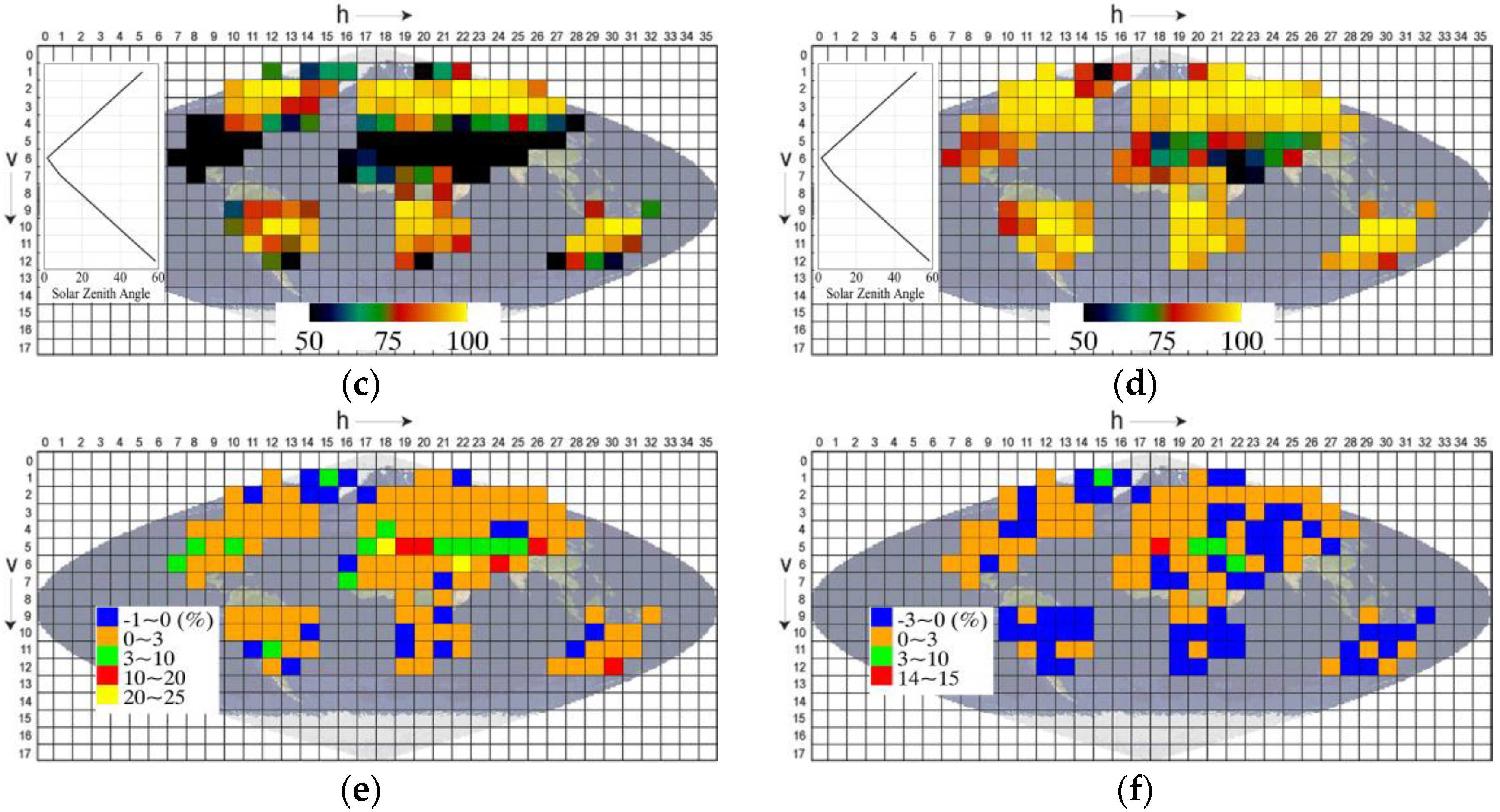 Remotesensing 14 03627 g010b