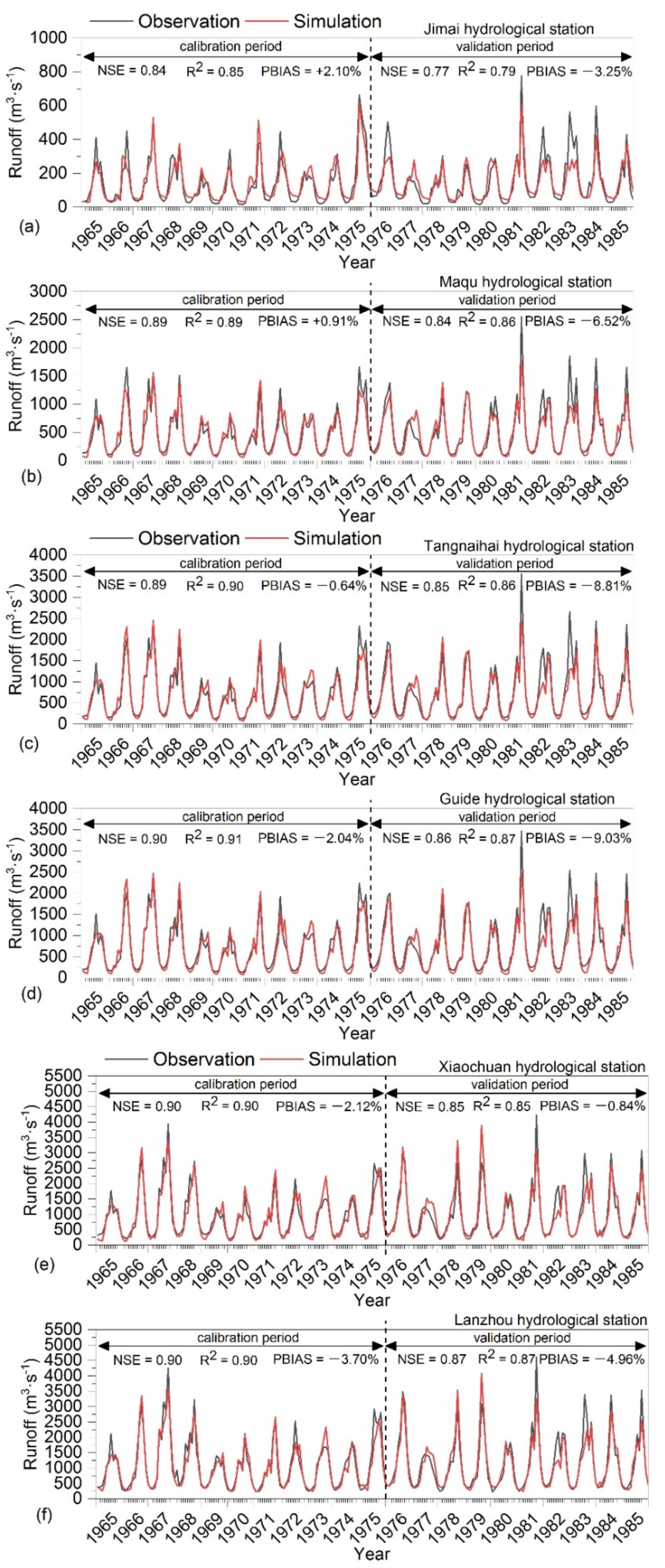 Remotesensing 14 03628 g003 Remotesensing 14 03628 g003