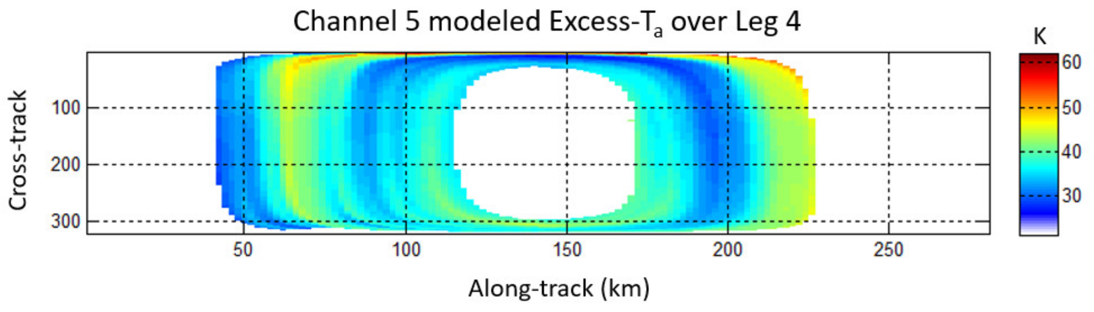 Remotesensing 14 03634 g007