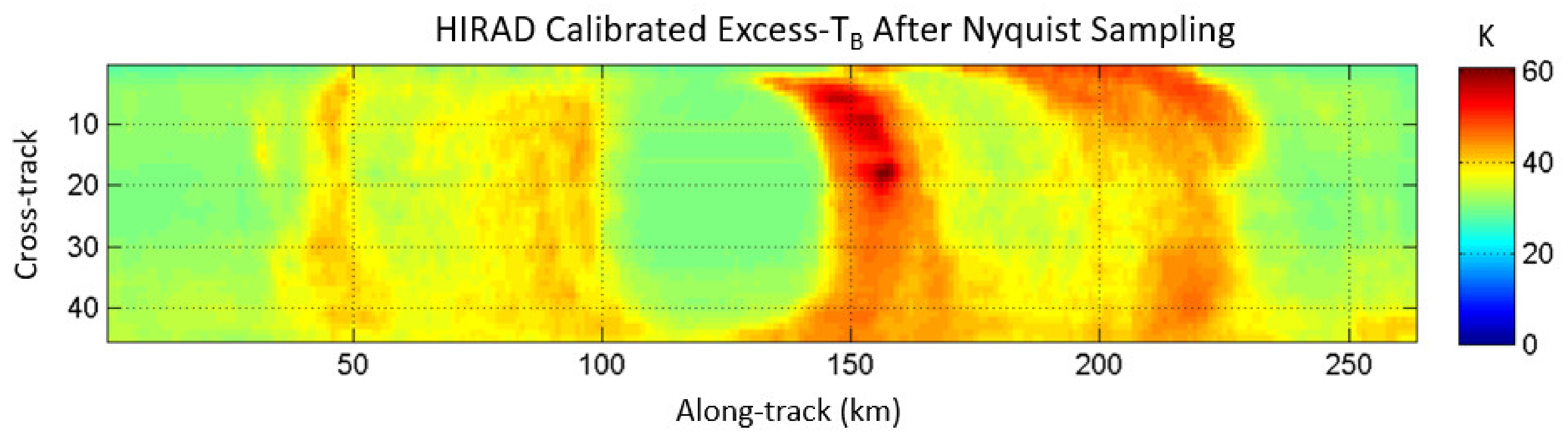 Remotesensing 14 03634 g010
