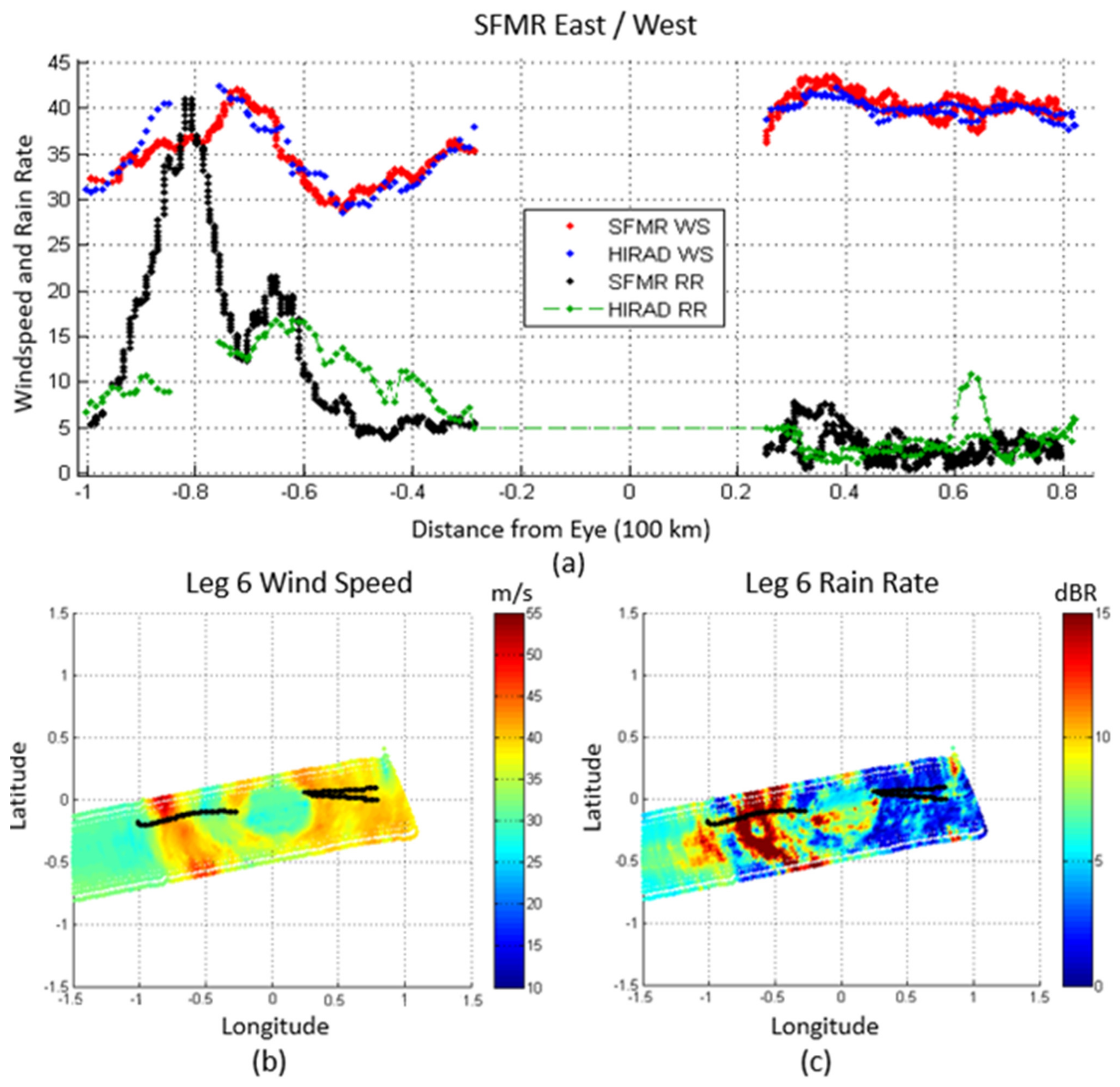 Remotesensing 14 03634 g015