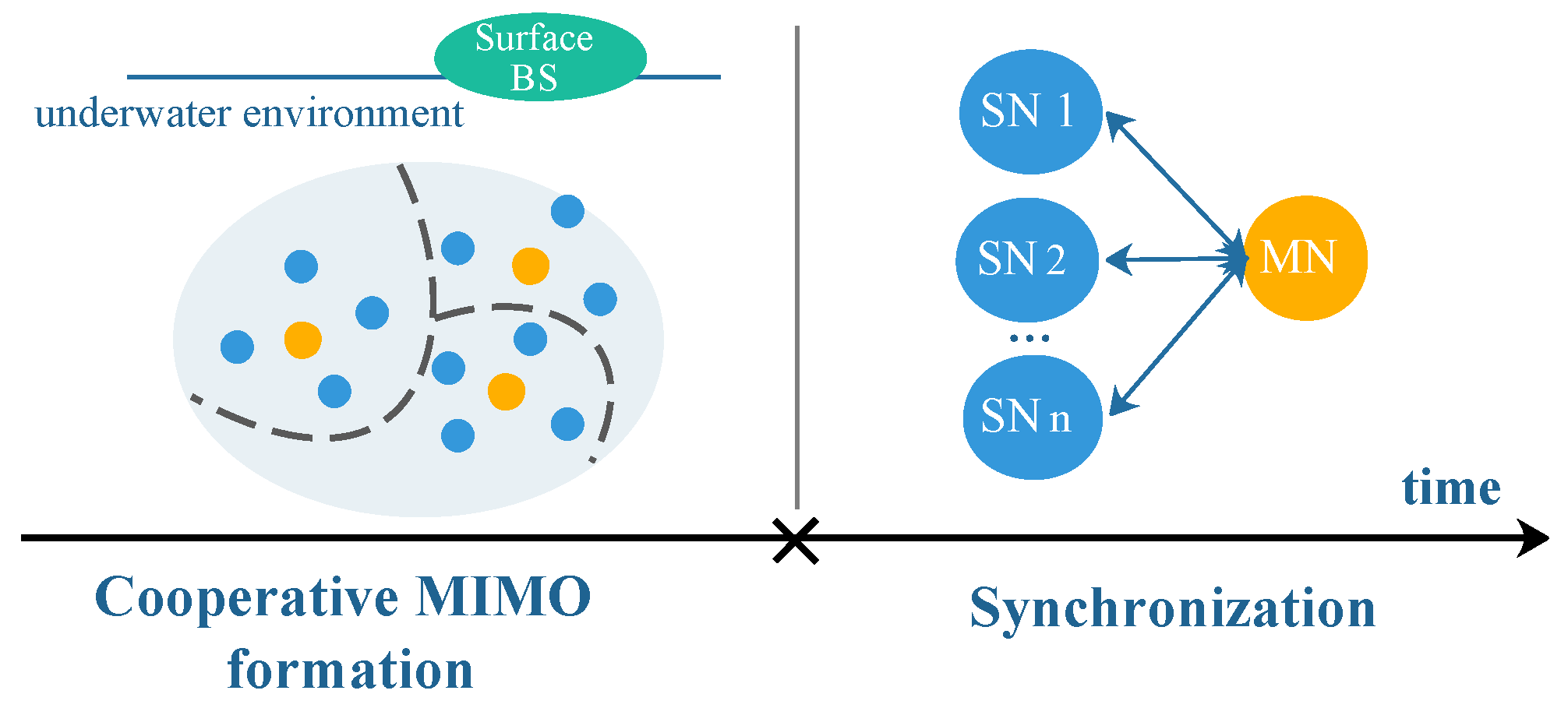 Remotesensing 14 03641 g002