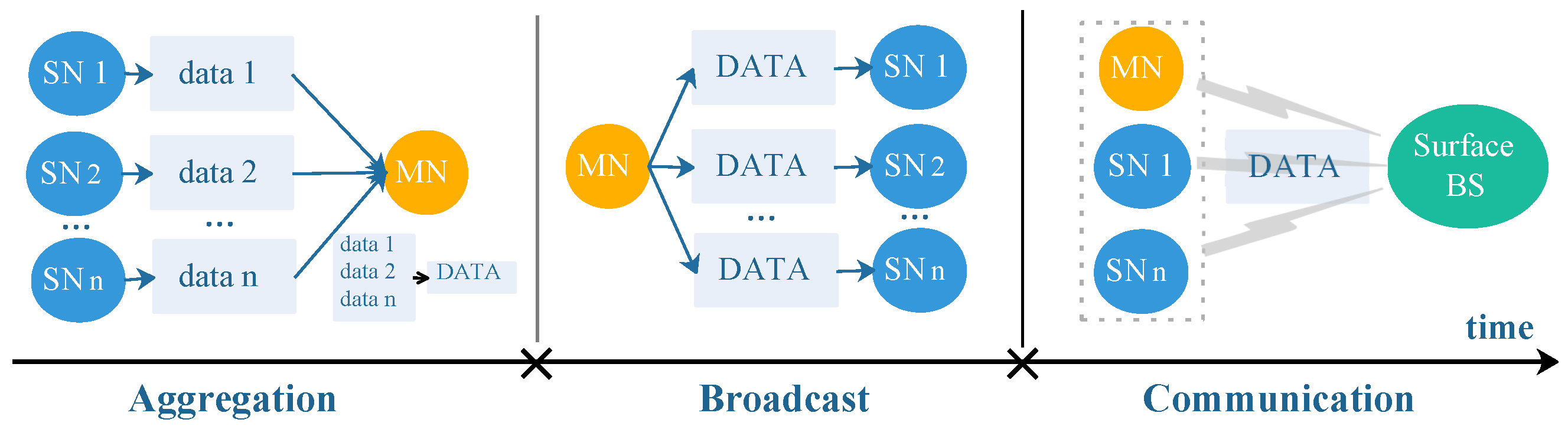 Remotesensing 14 03641 g003