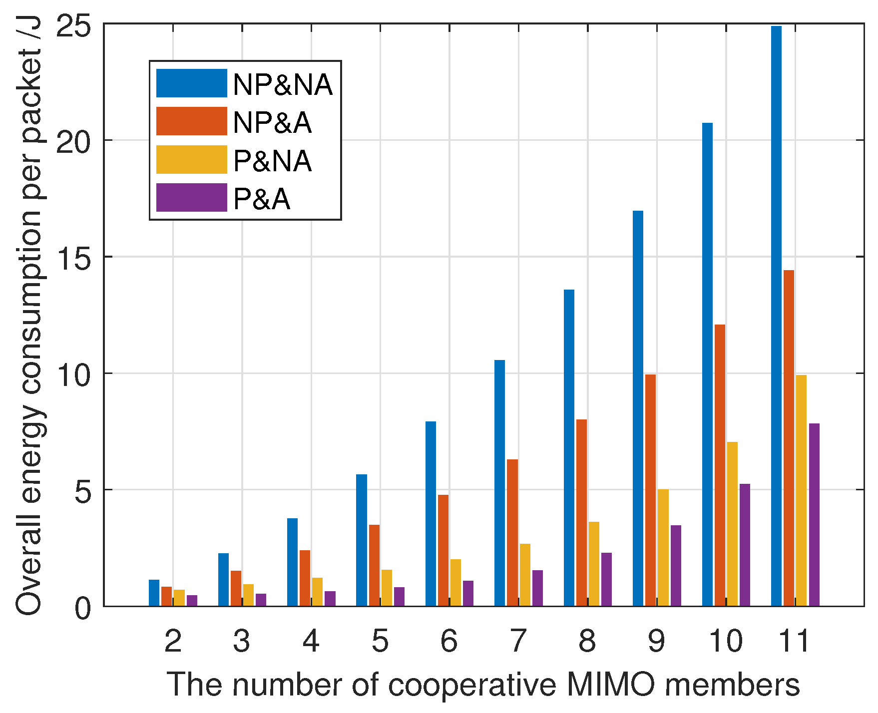 Remotesensing 14 03641 g004