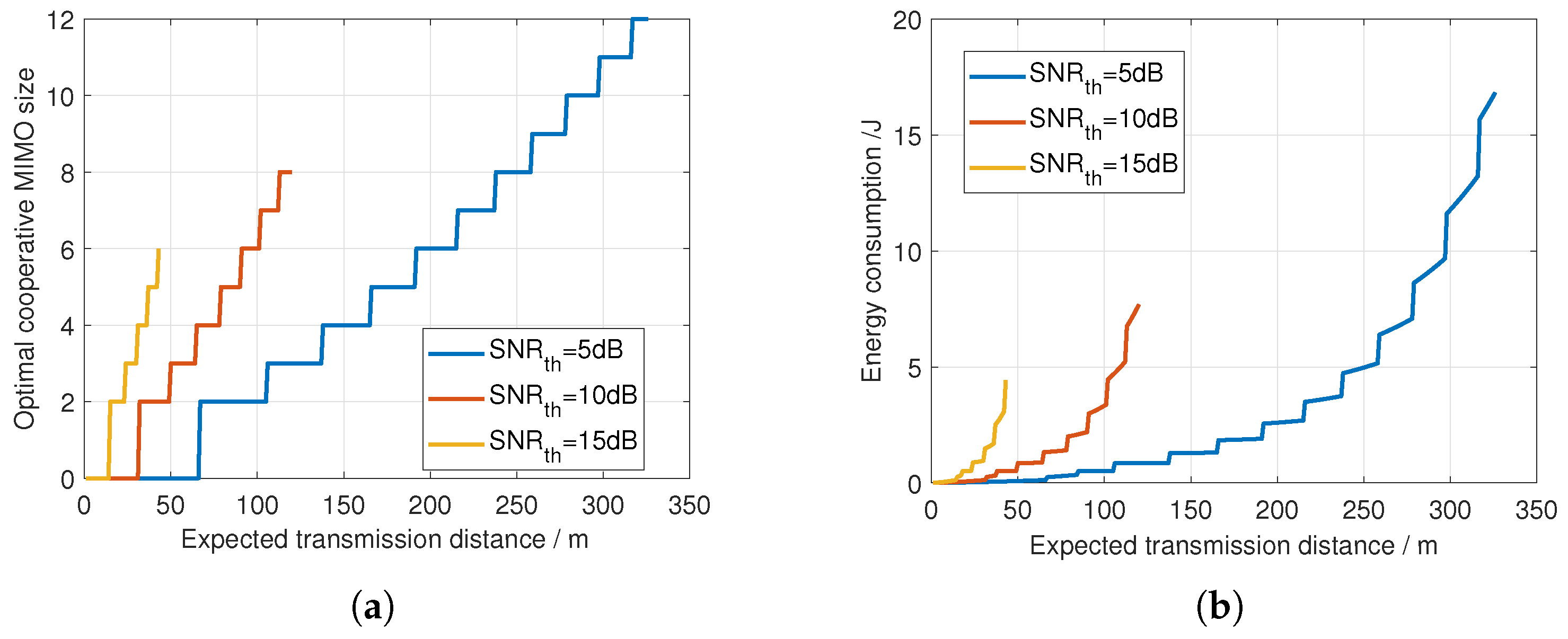 Remotesensing 14 03641 g005