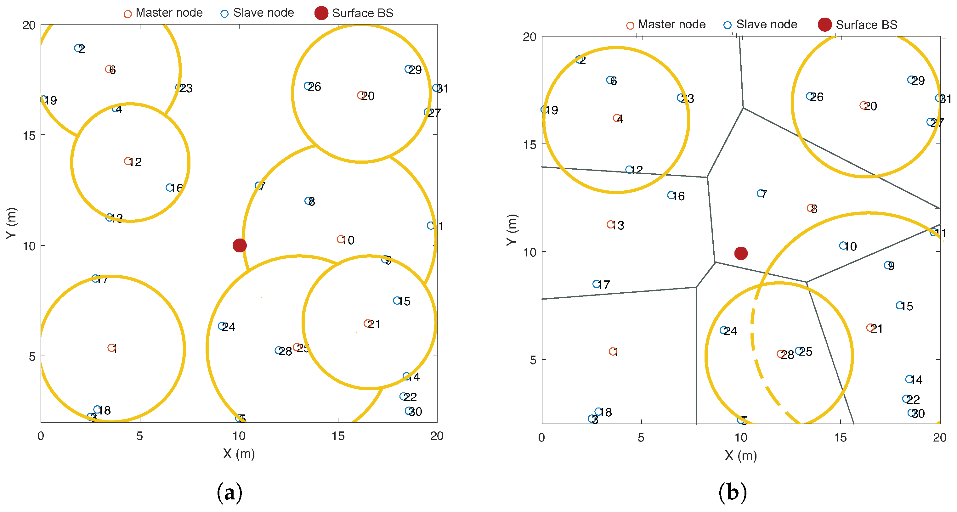 Remotesensing 14 03641 g008