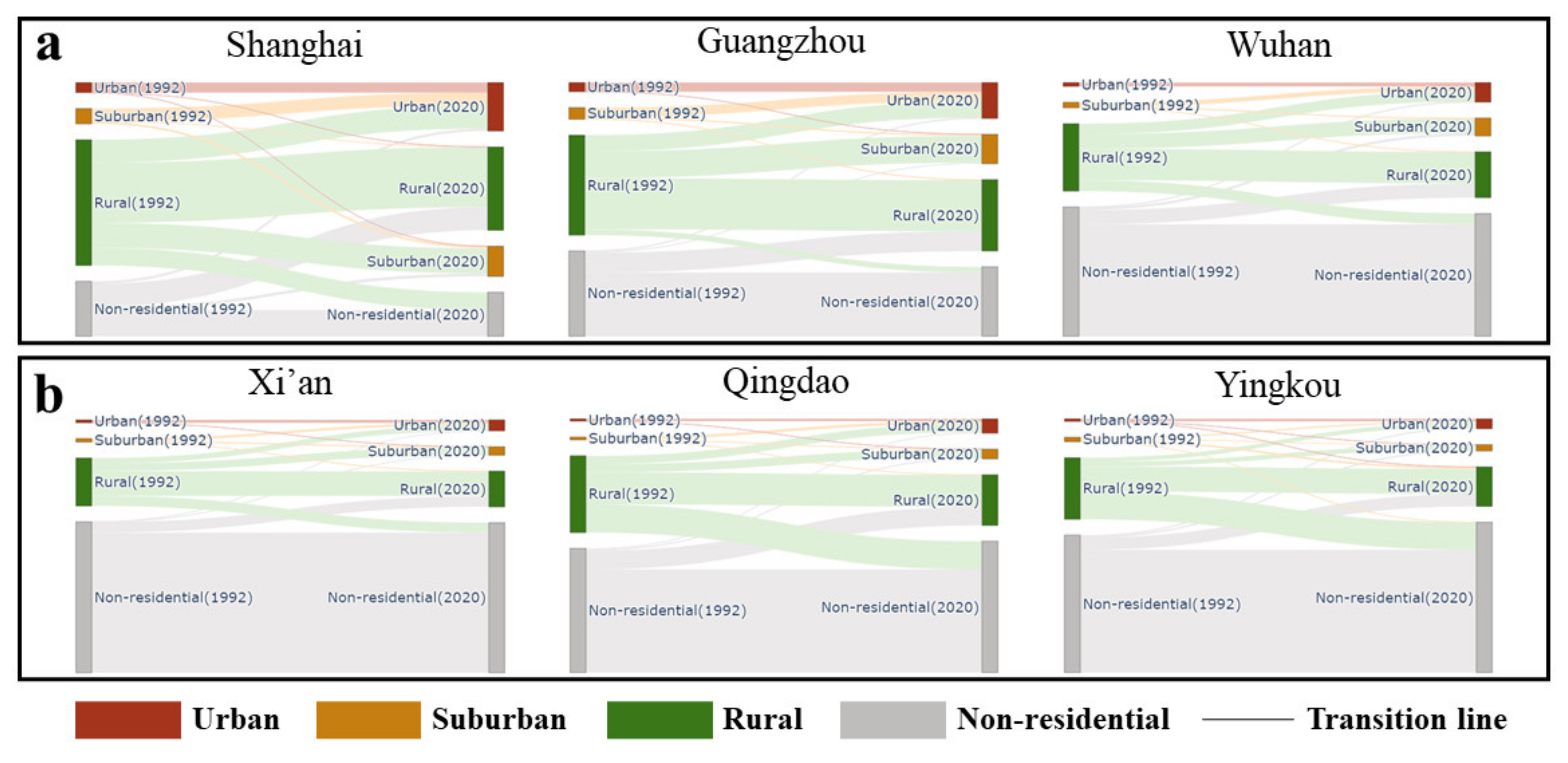Remotesensing 14 03642 g011