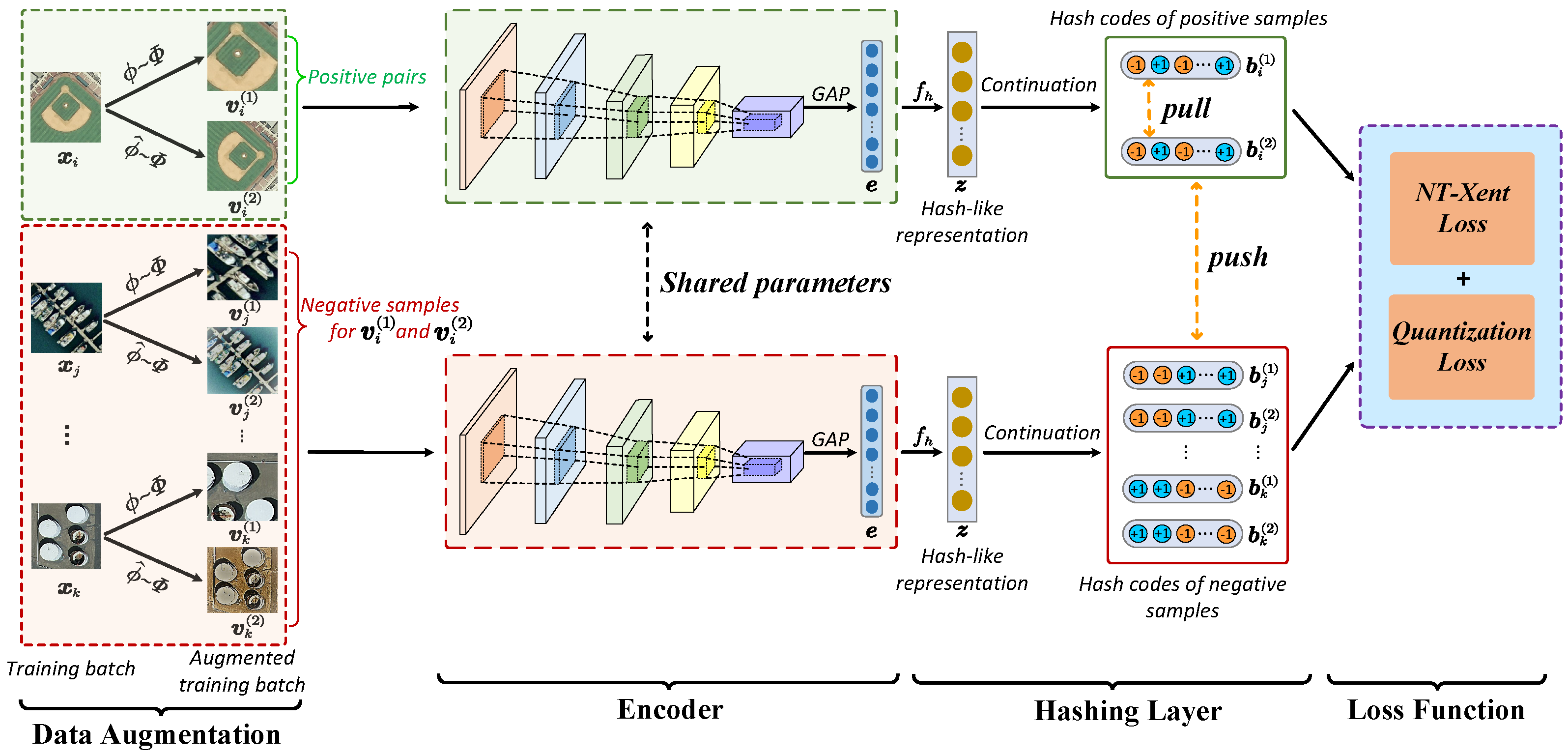 Remotesensing 14 03643 g001