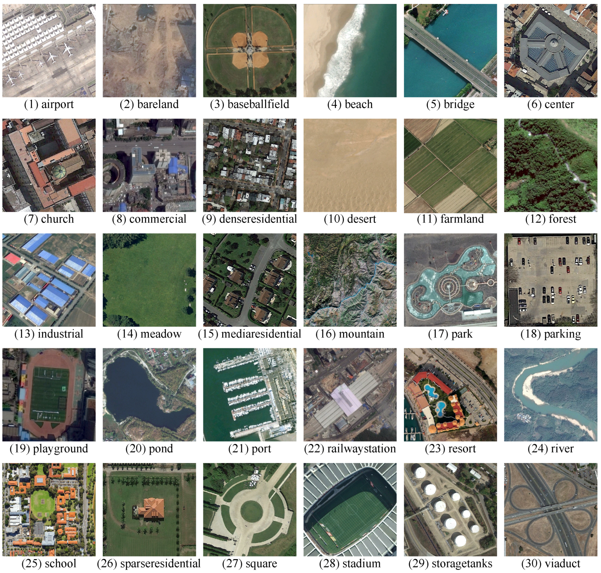 Remotesensing 14 03643 g005