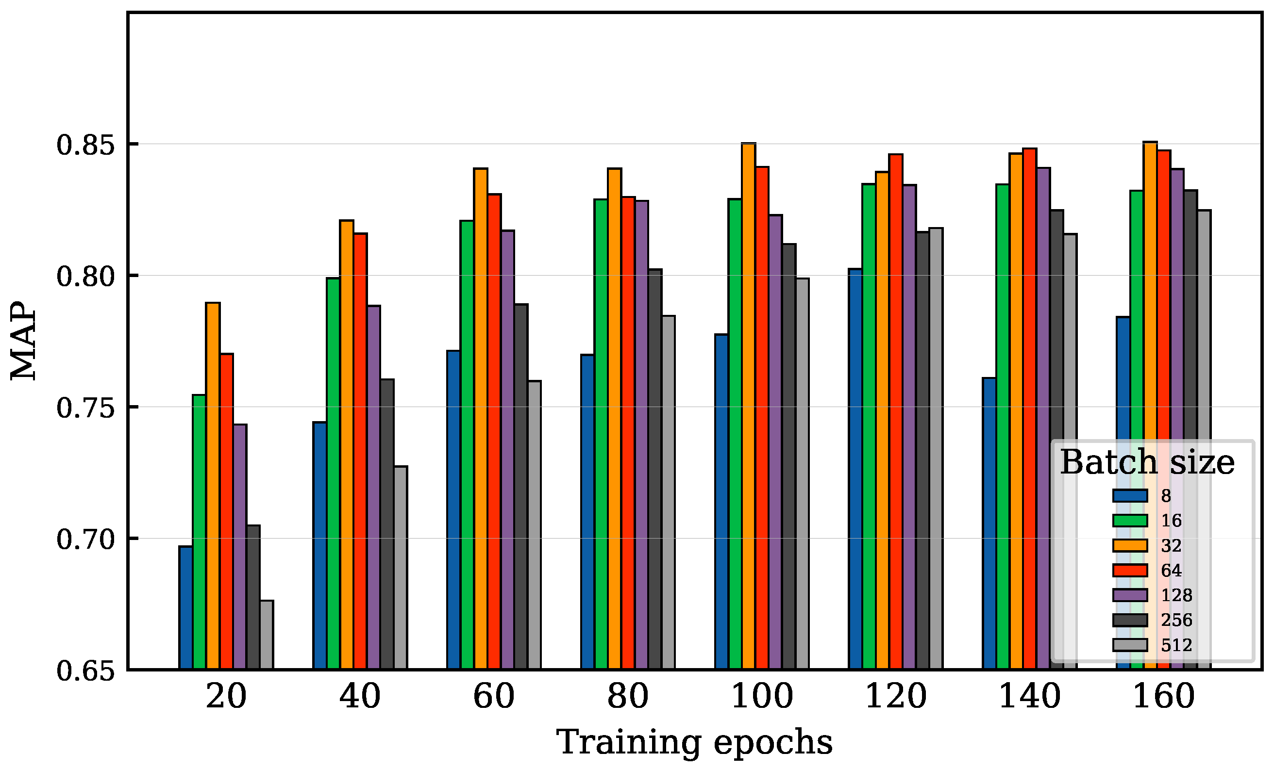 Remotesensing 14 03643 g011
