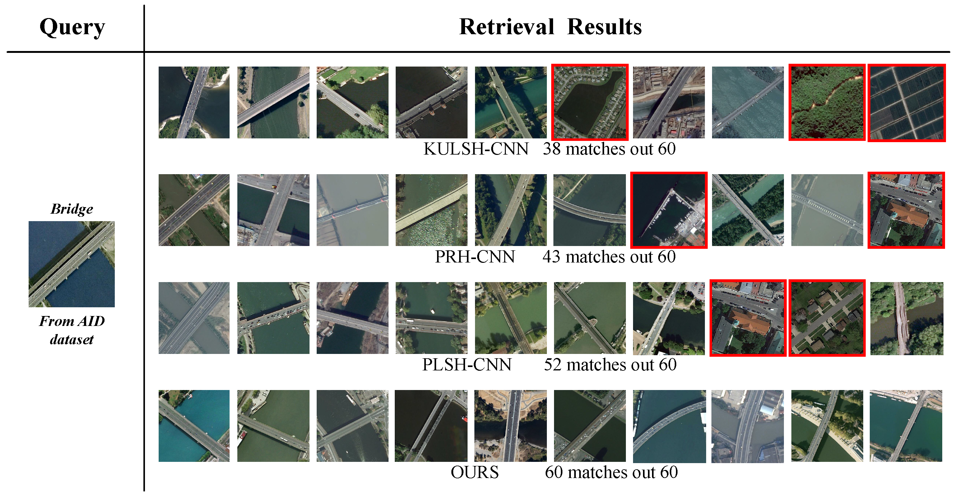 Remotesensing 14 03643 g013