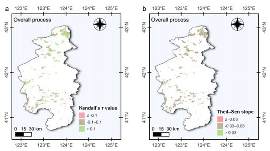 Remotesensing 14 03646 g0a2 550