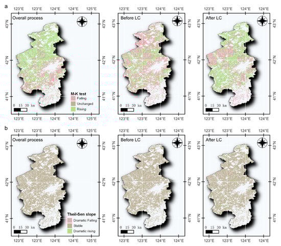 Remotesensing 14 03646 g0a3 550