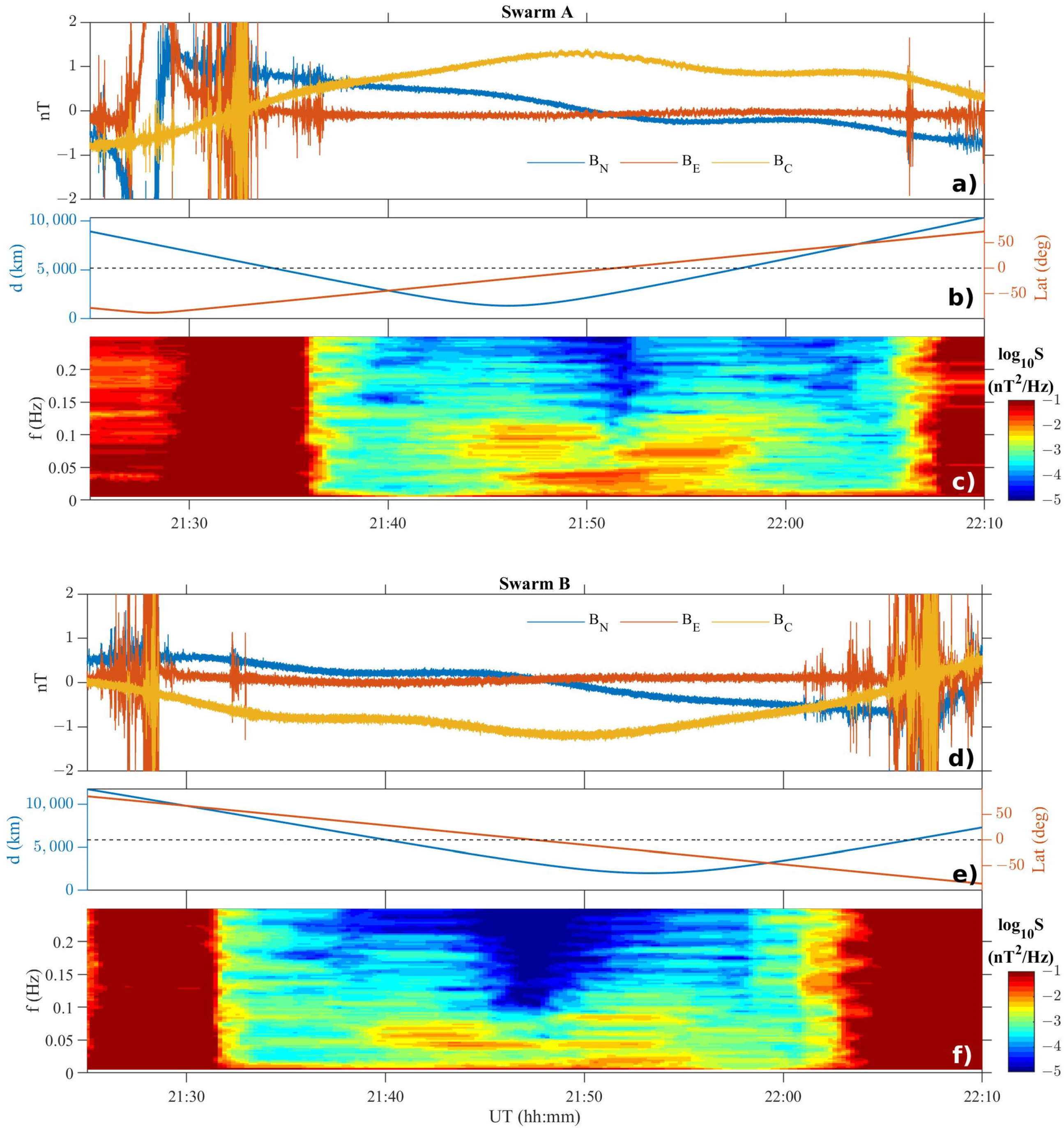 Remotesensing 14 03649 g011