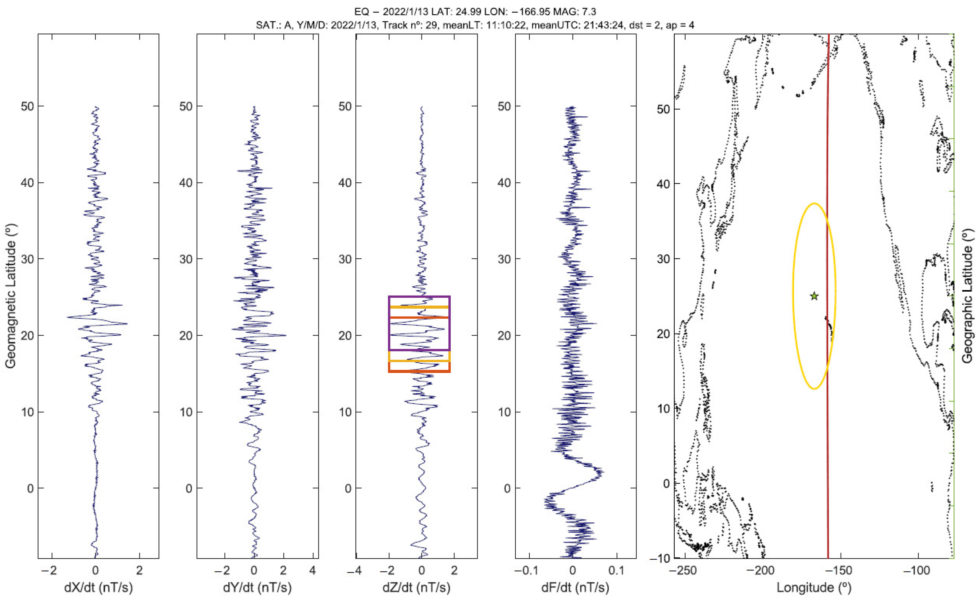 Remotesensing 14 03649 g013