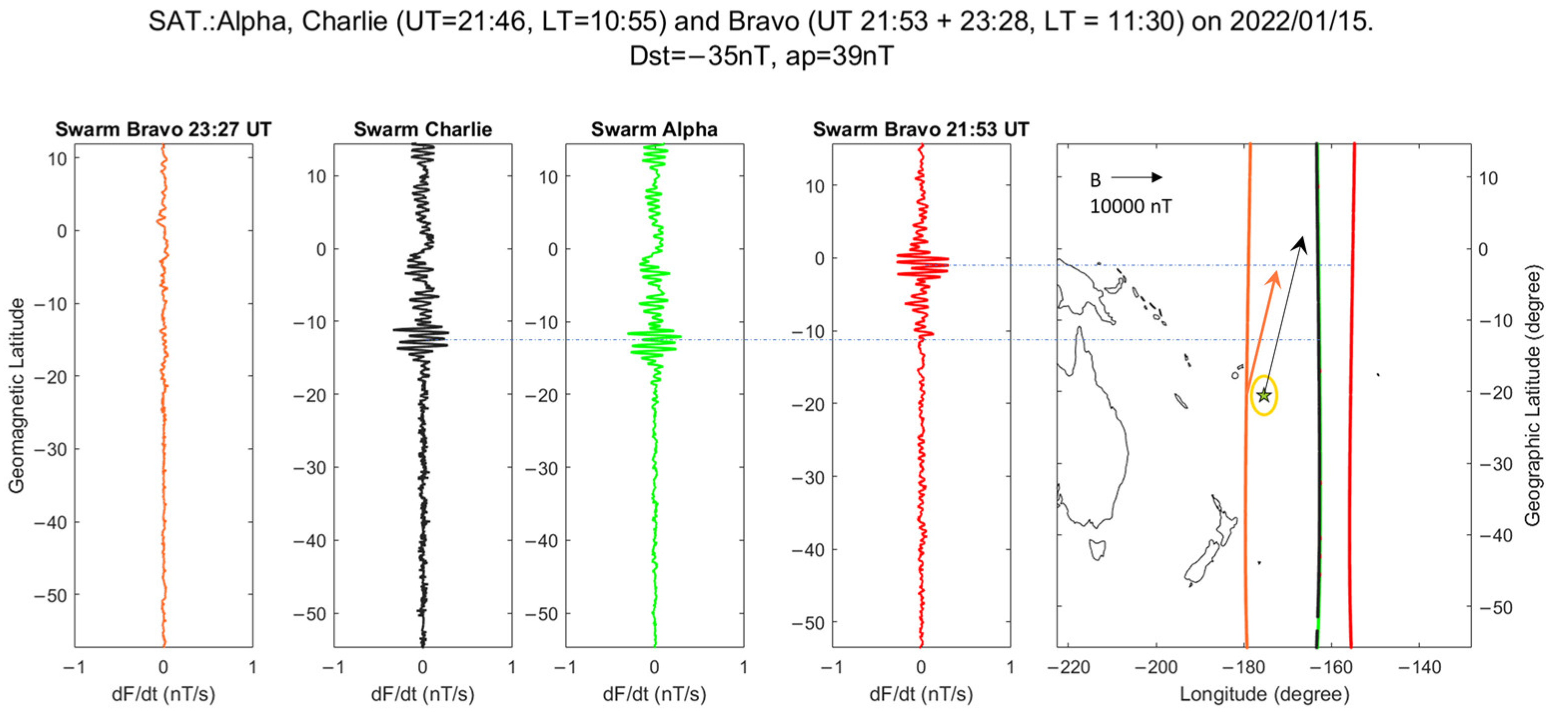 Remotesensing 14 03649 g014