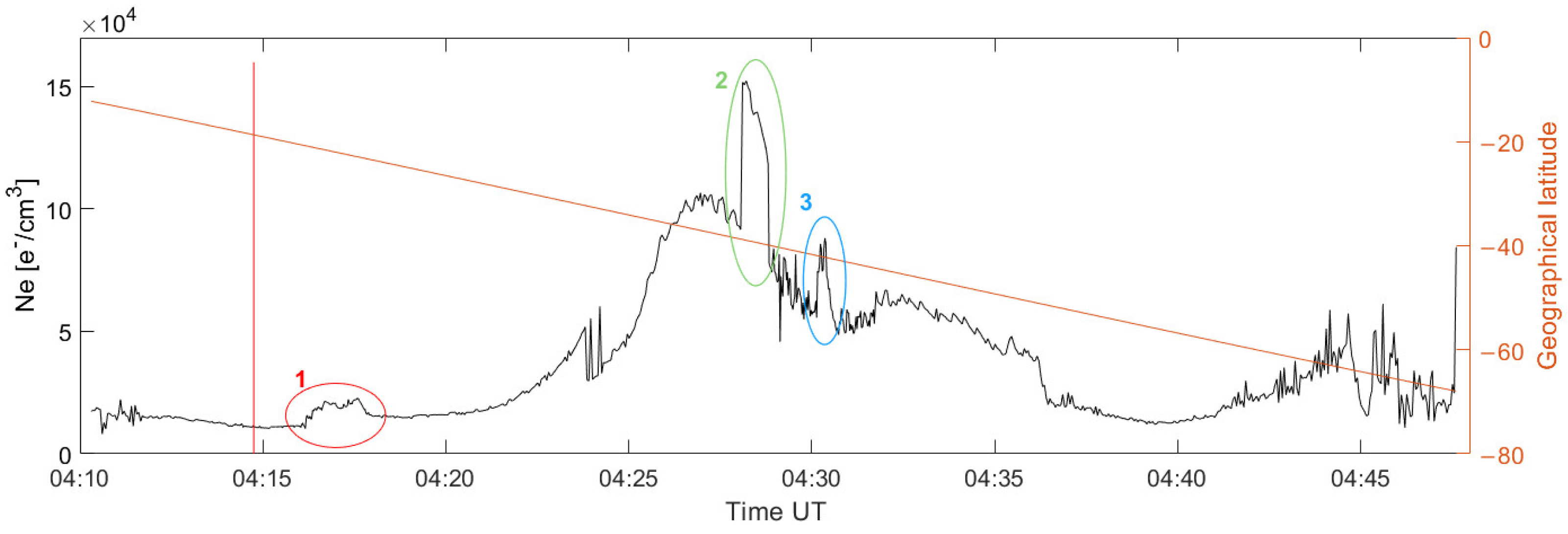 Remotesensing 14 03649 g015
