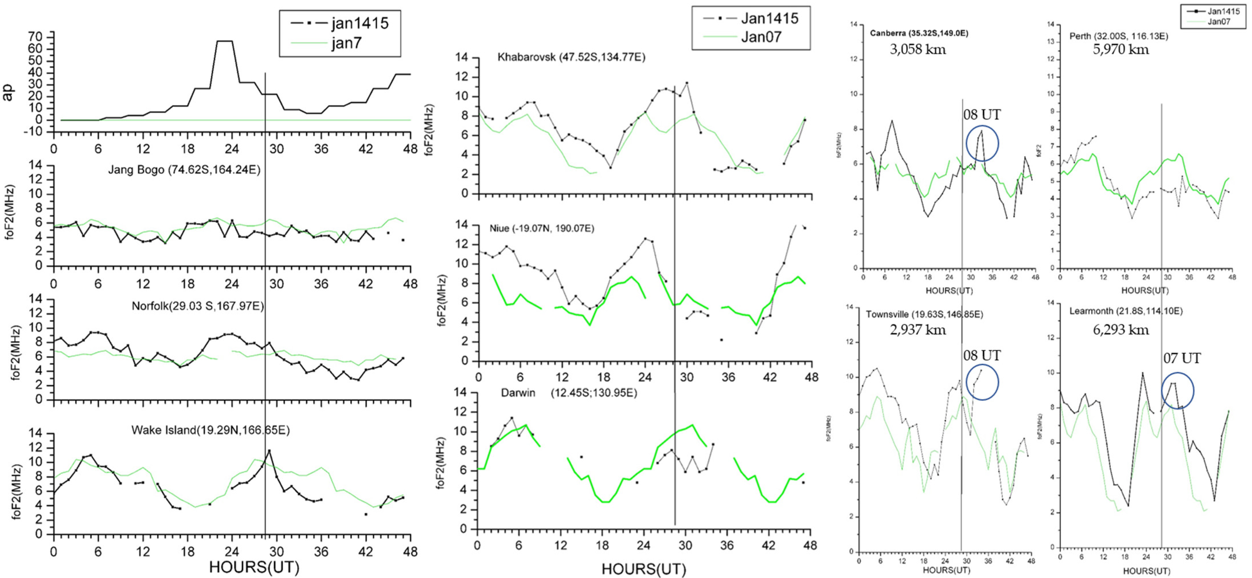 Remotesensing 14 03649 g019