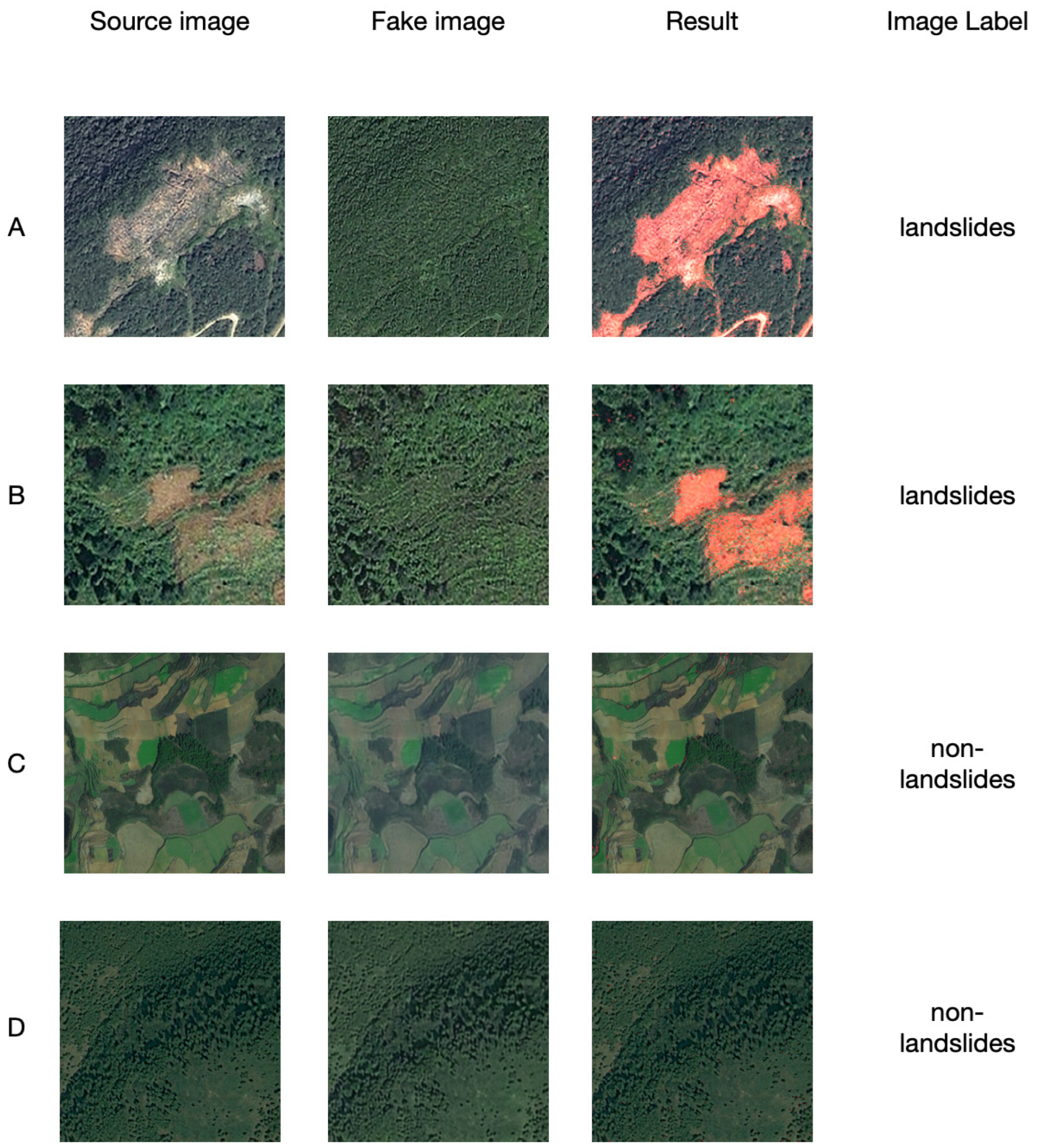 Remotesensing 14 03650 g006