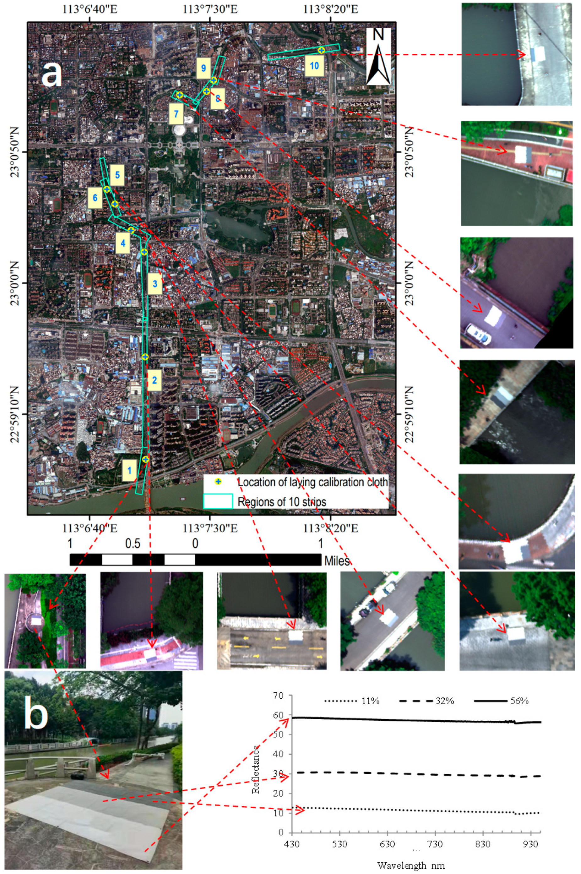 Remotesensing 14 03652 g002