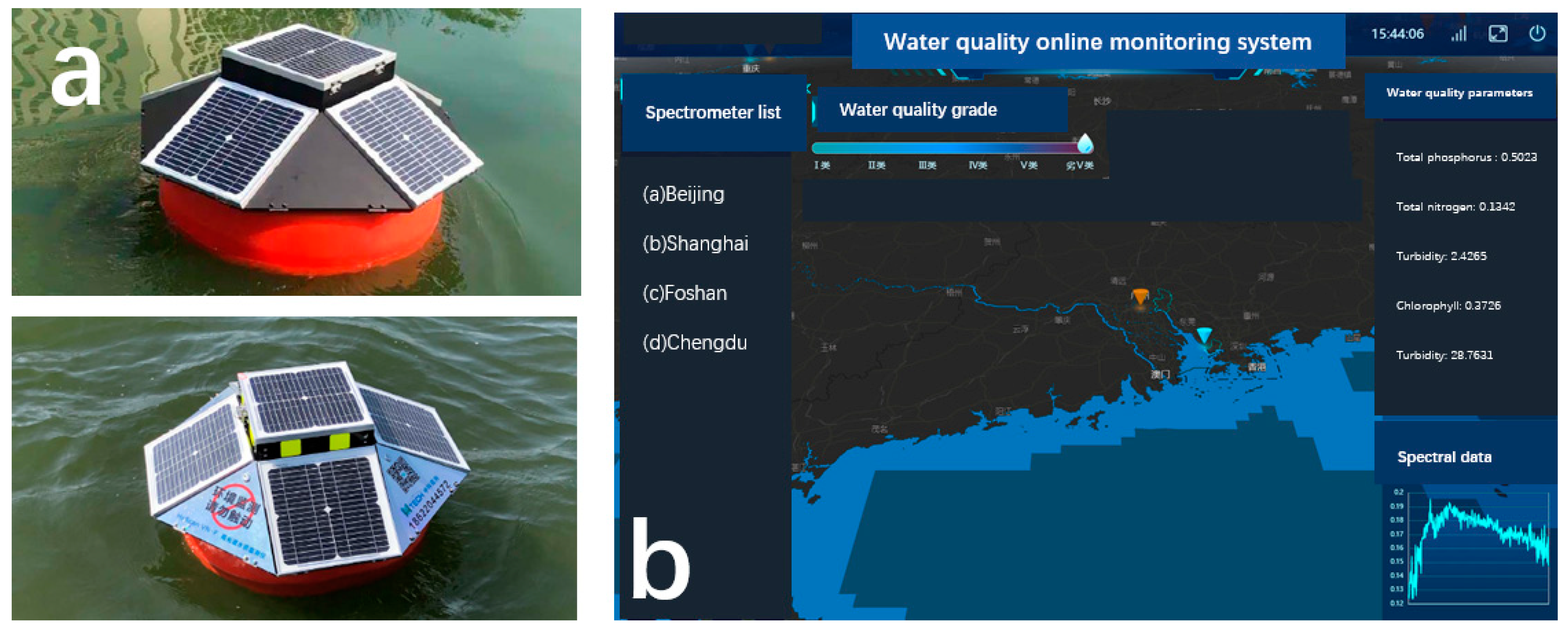 Remotesensing 14 03652 g003