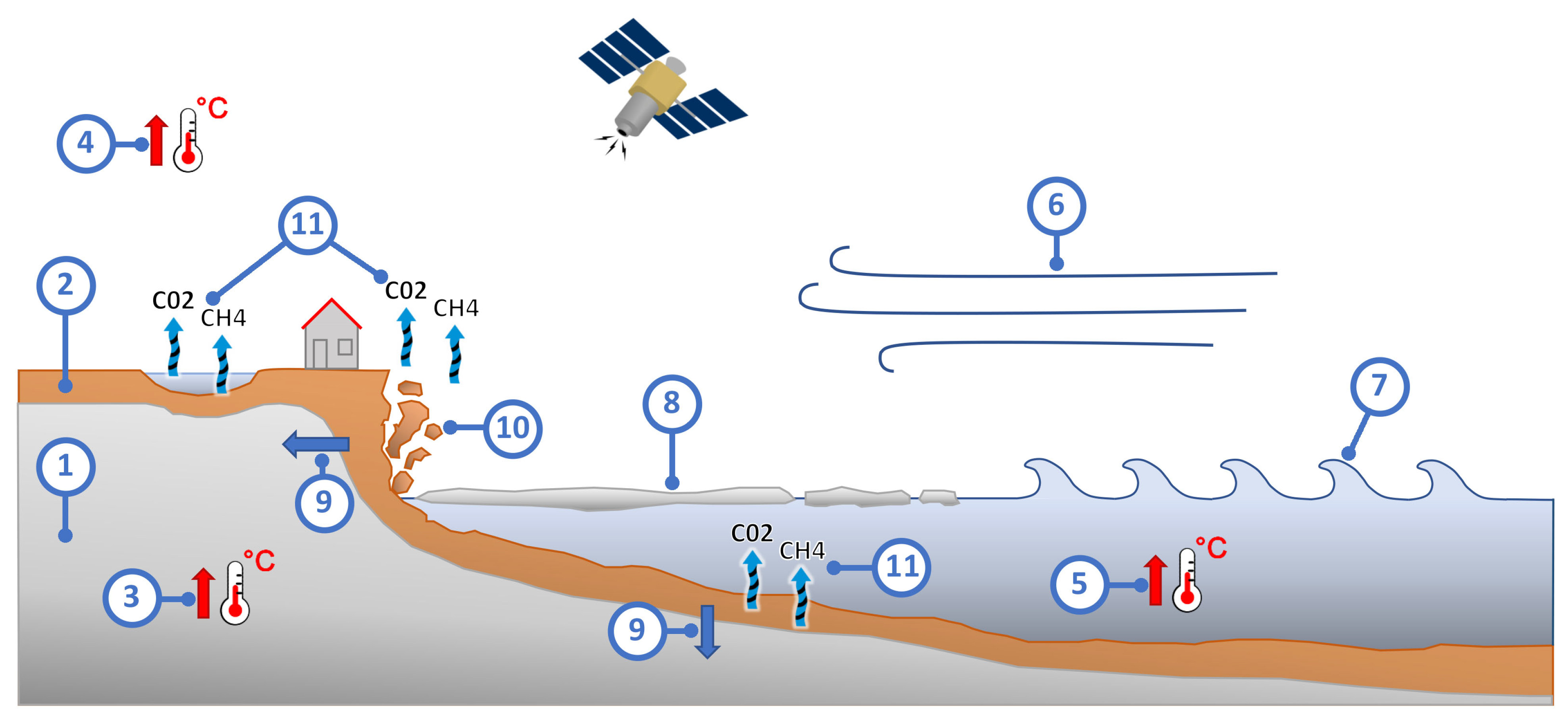 Remotesensing 14 03656 g001