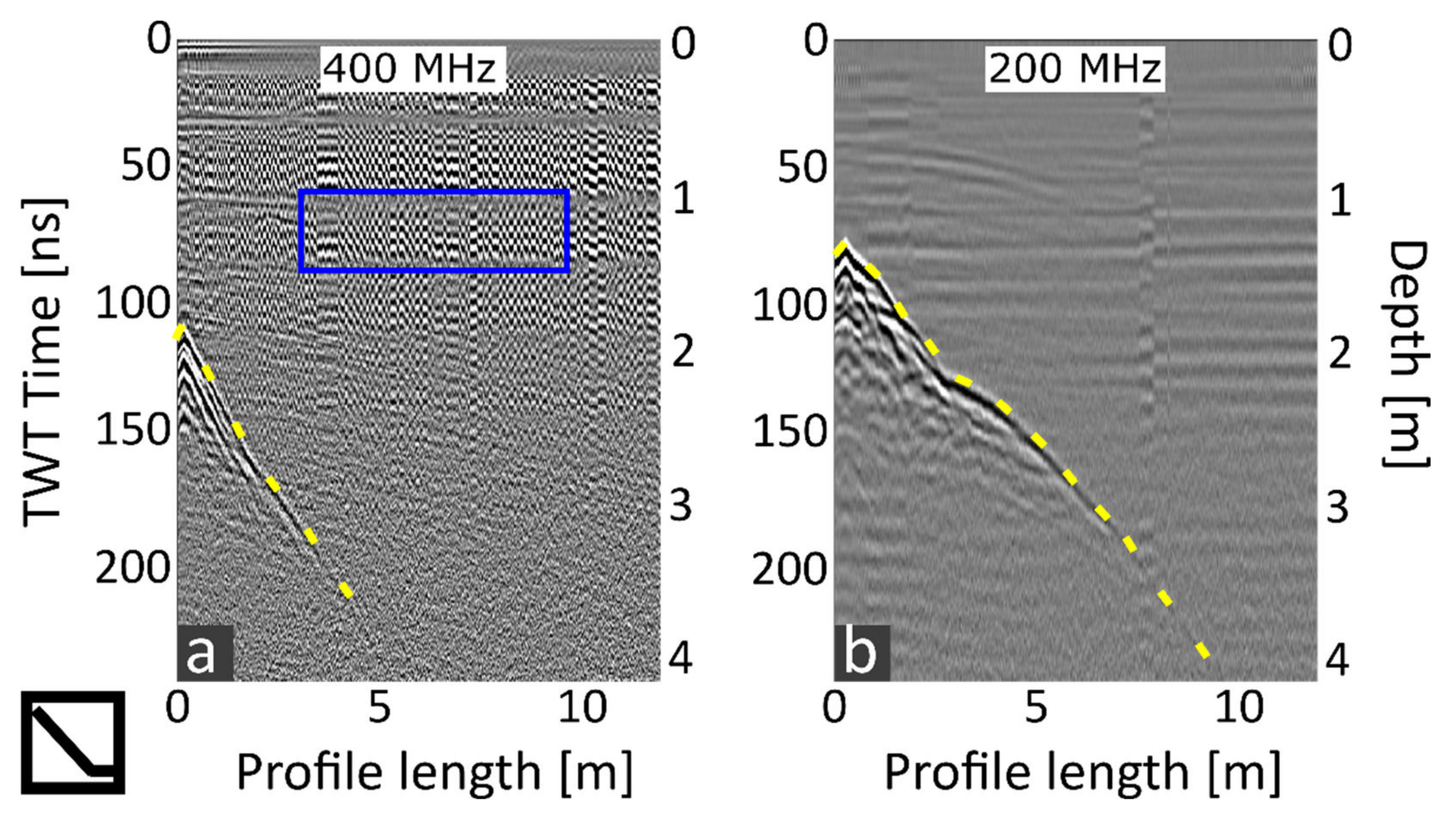Remotesensing 14 03659 g001