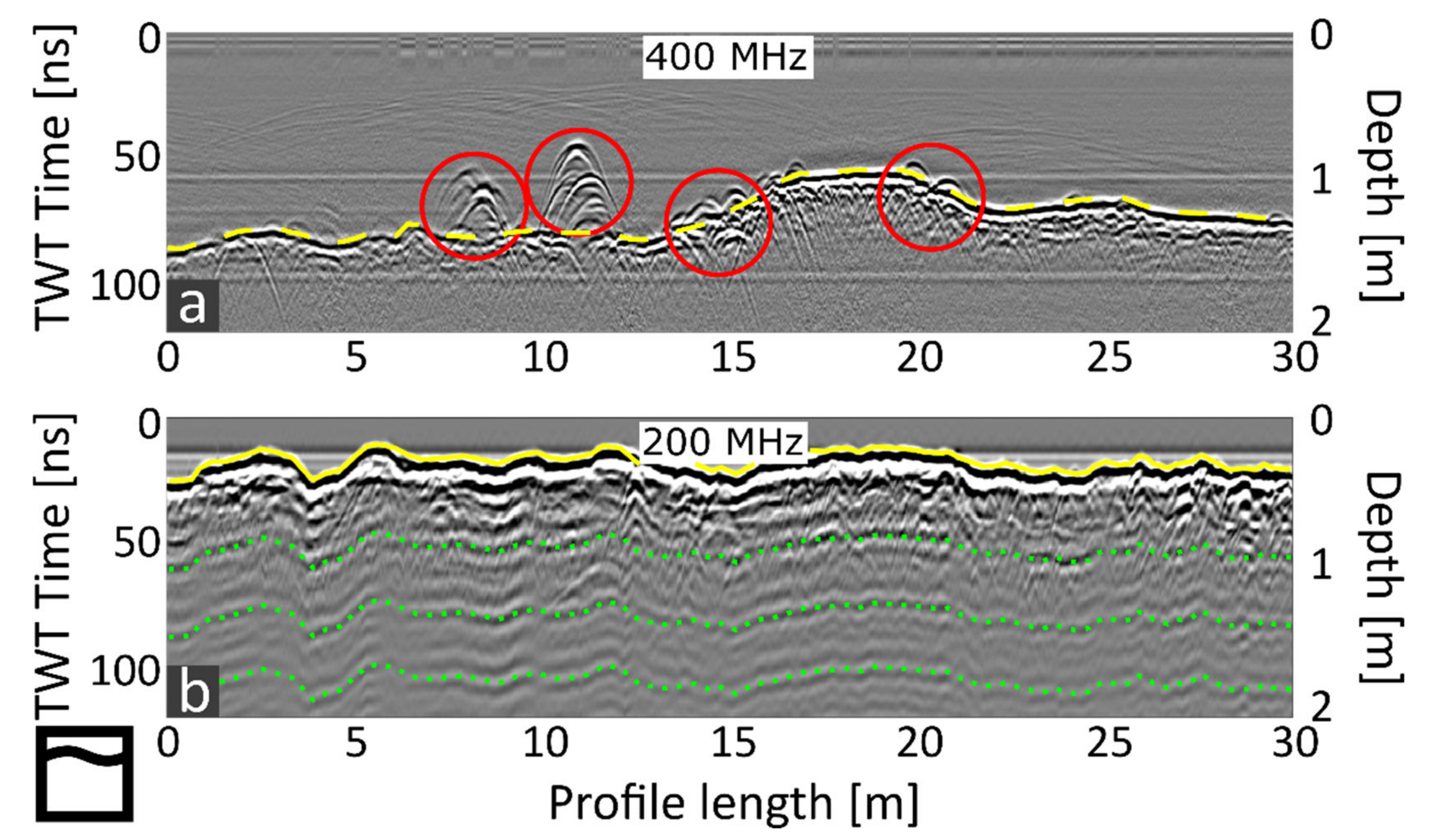 Remotesensing 14 03659 g003