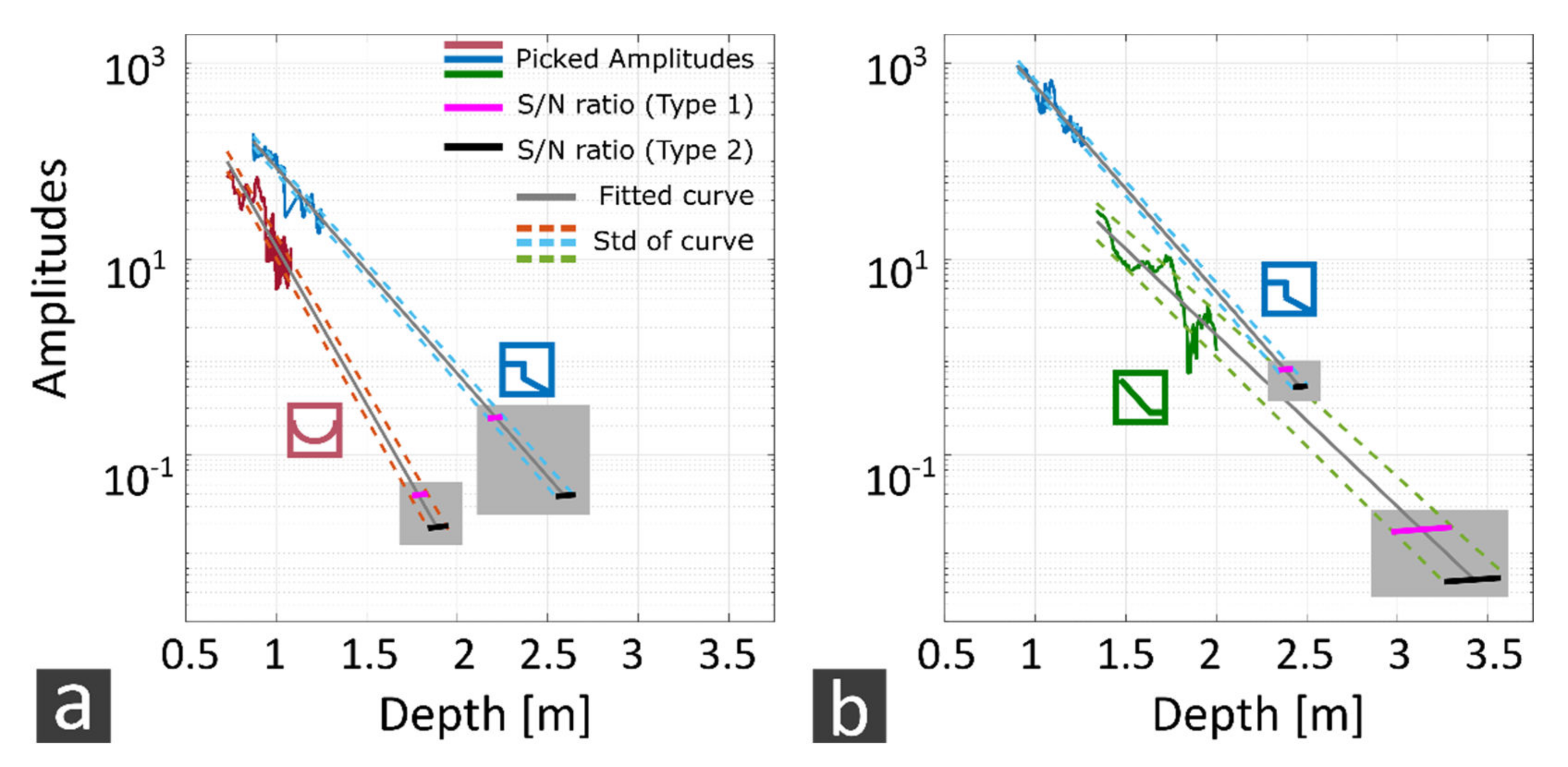 Remotesensing 14 03659 g009