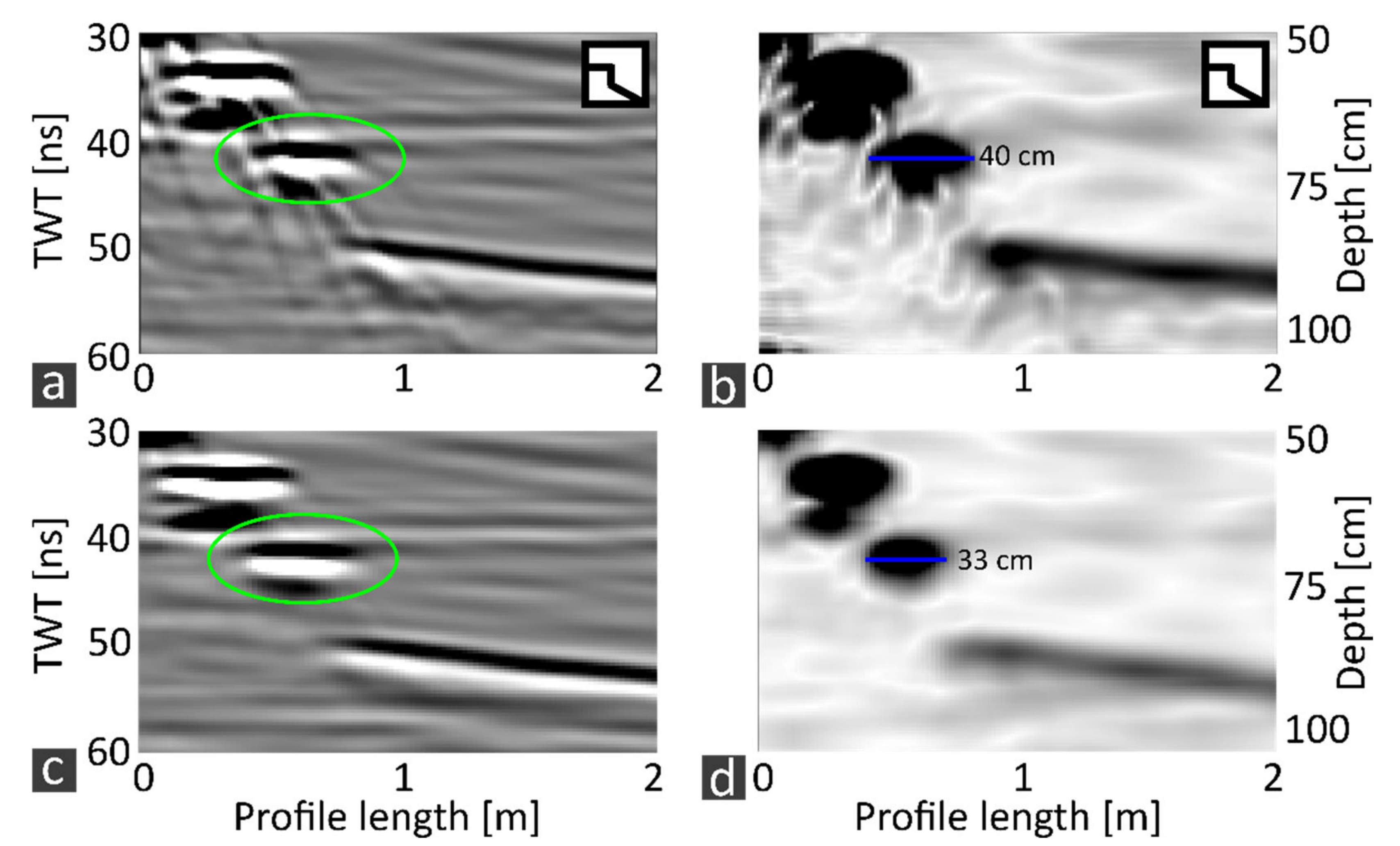 Remotesensing 14 03659 g012