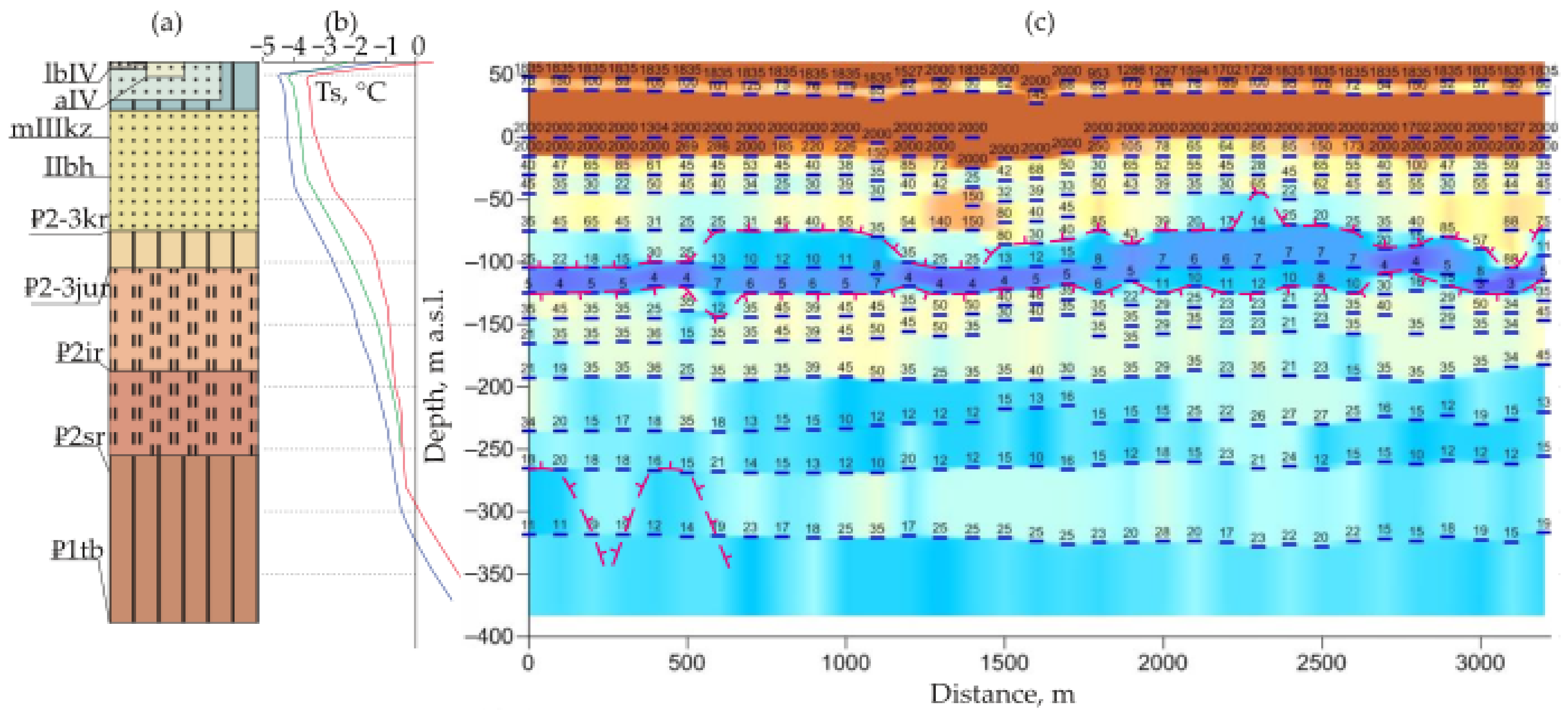 Remotesensing 14 03662 g002