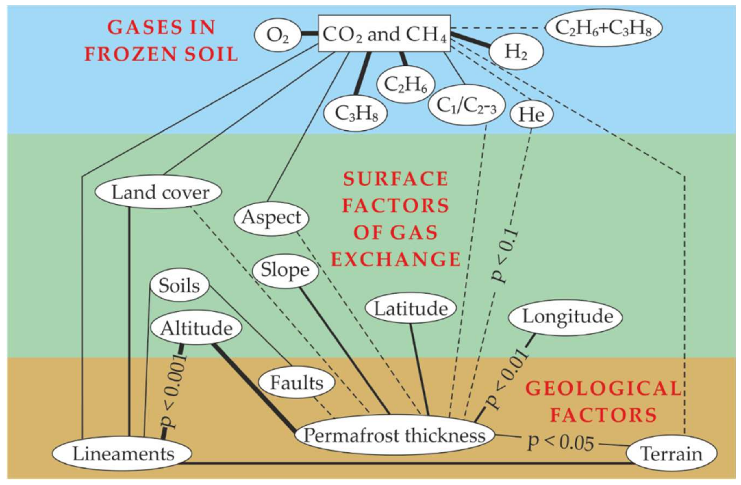 Remotesensing 14 03662 g006