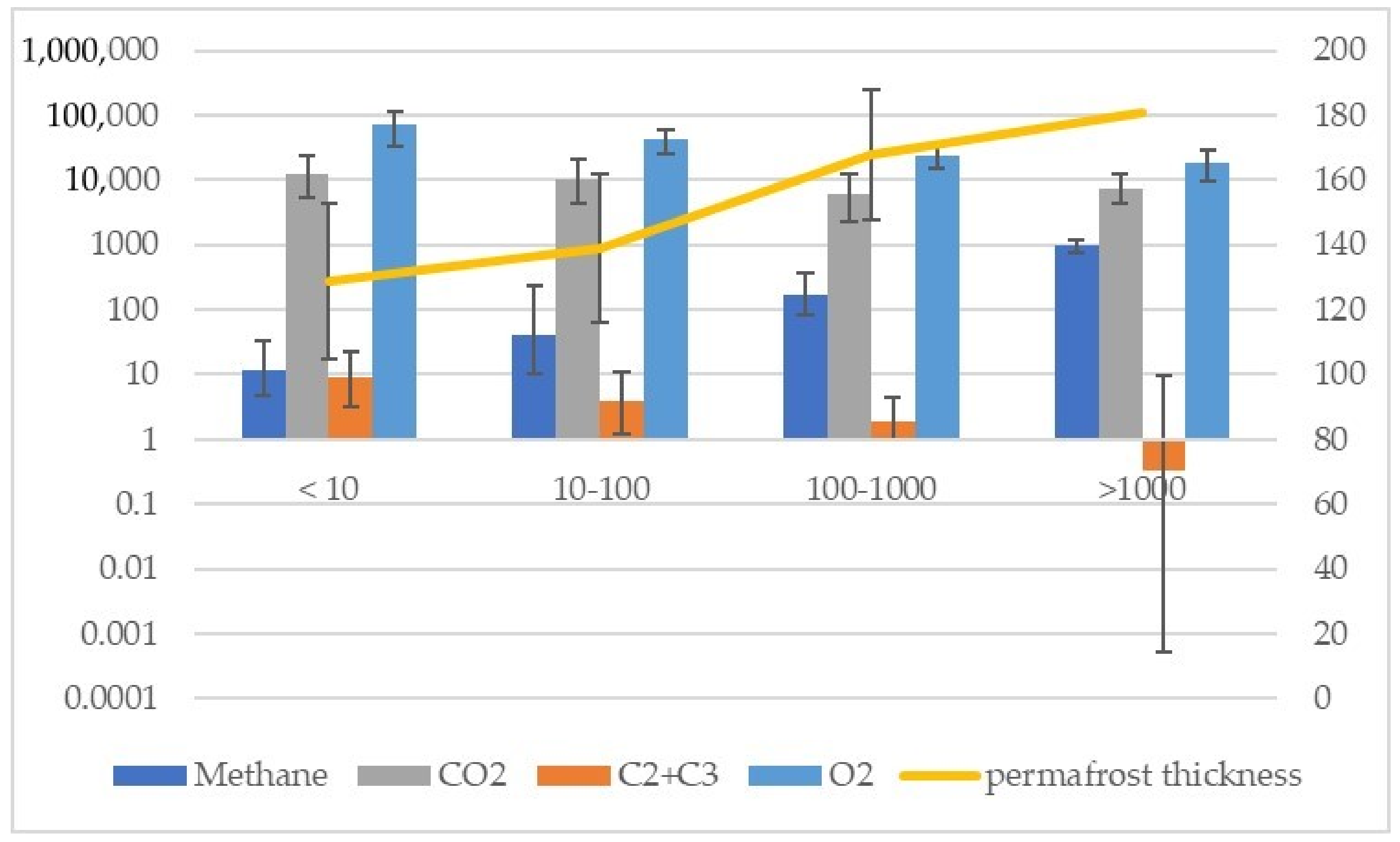 Remotesensing 14 03662 g007