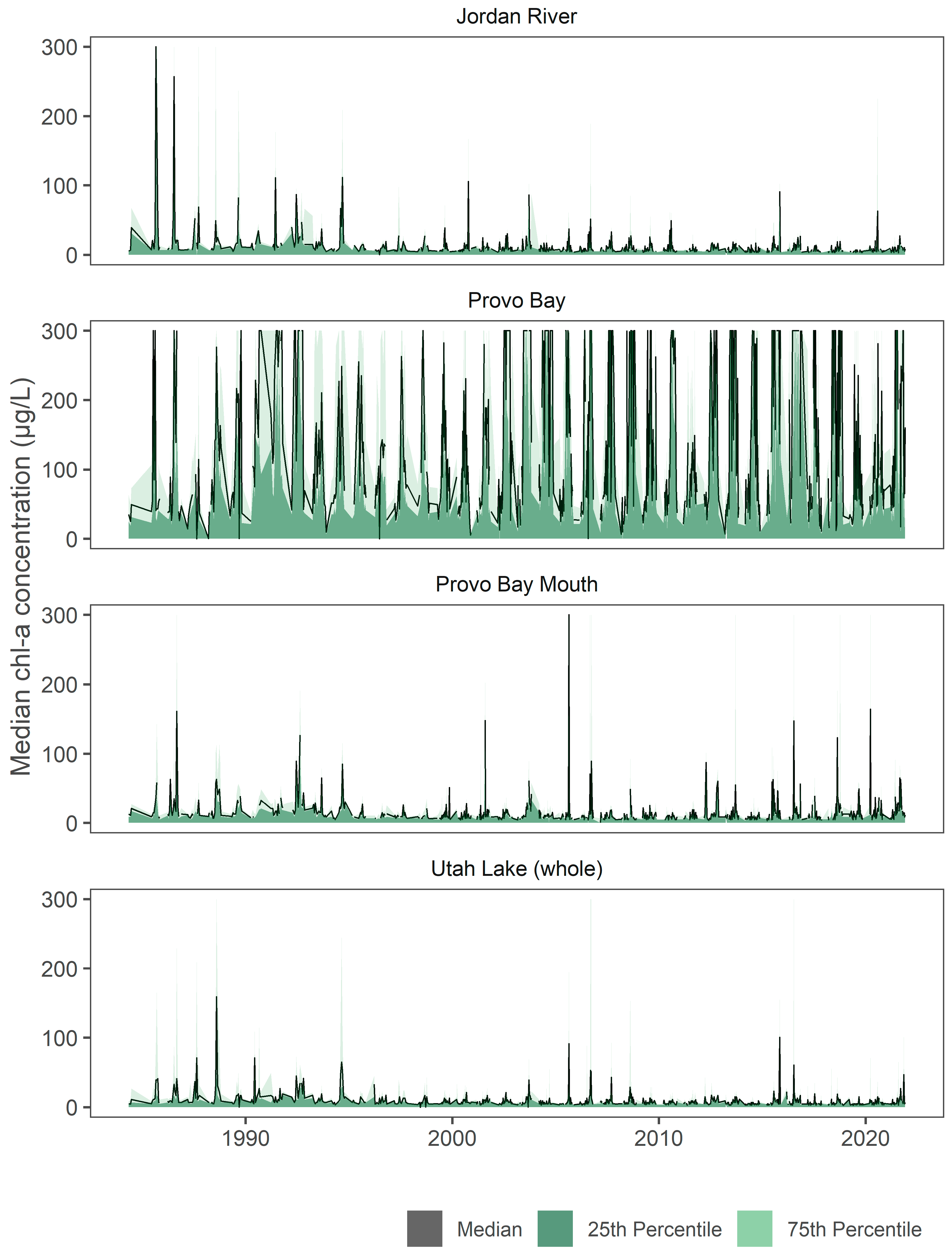 Remotesensing 14 03664 g012 Remotesensing 14 03664 g012